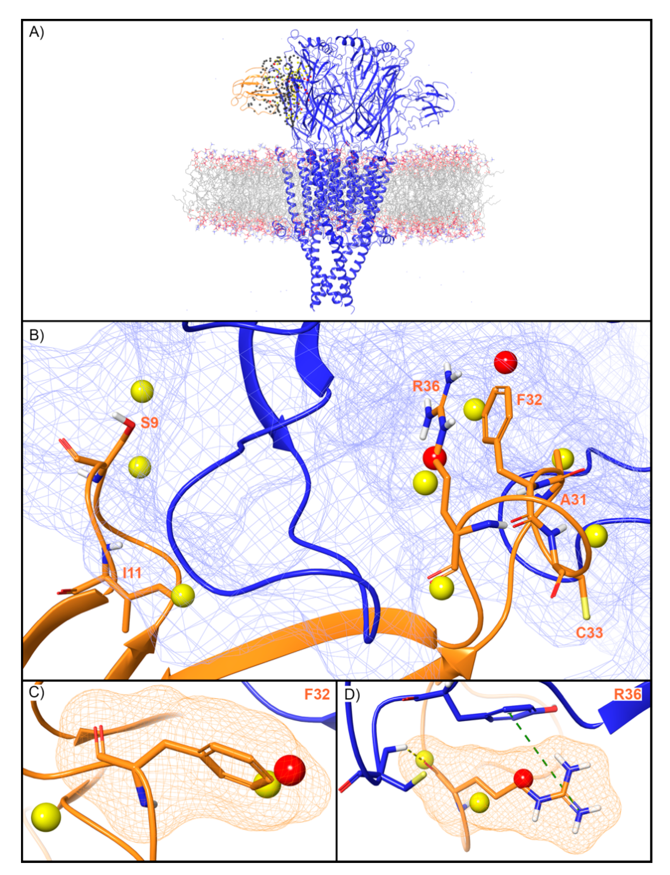 Toxins 12 00652 g007
