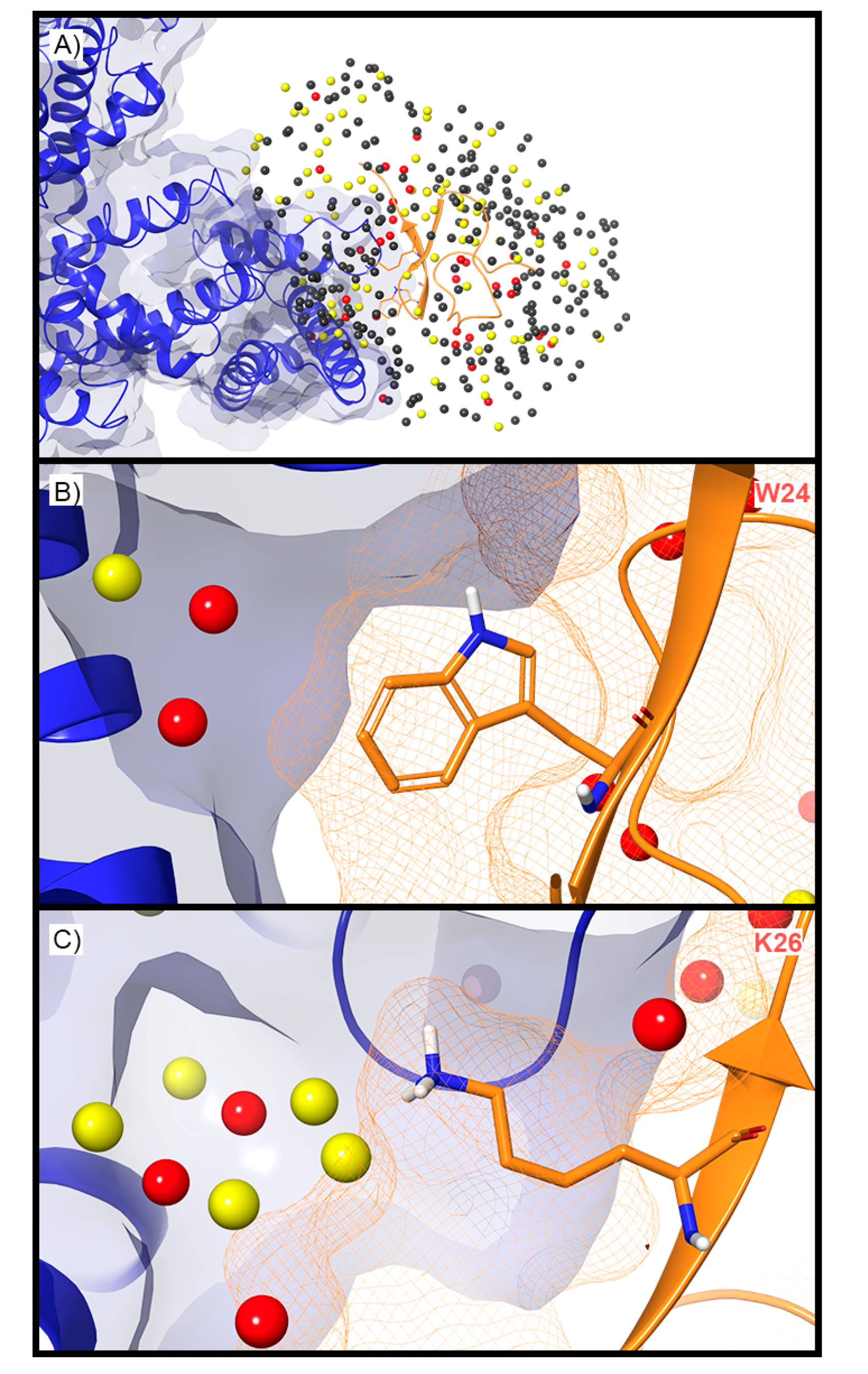 Toxins 12 00652 g009