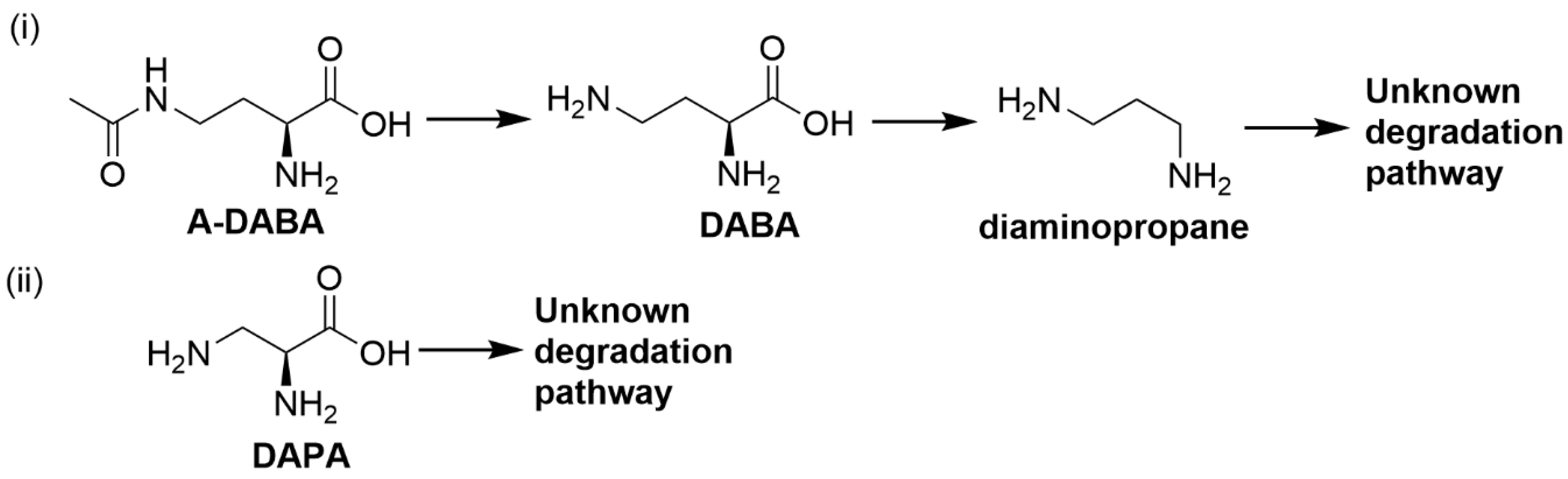 Toxins 12 00664 g002