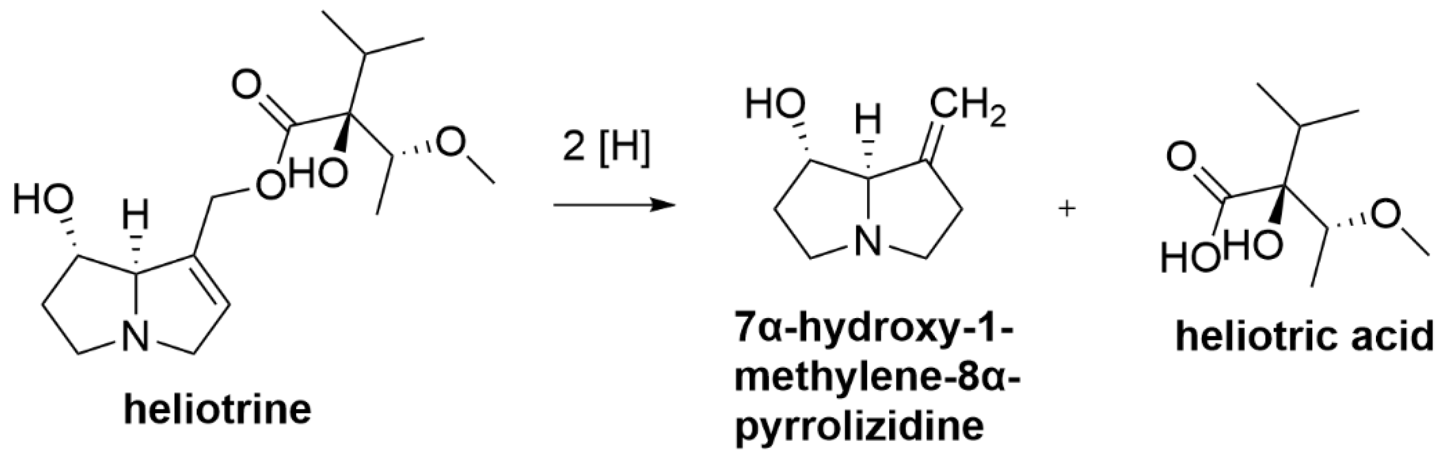 Toxins 12 00664 g006