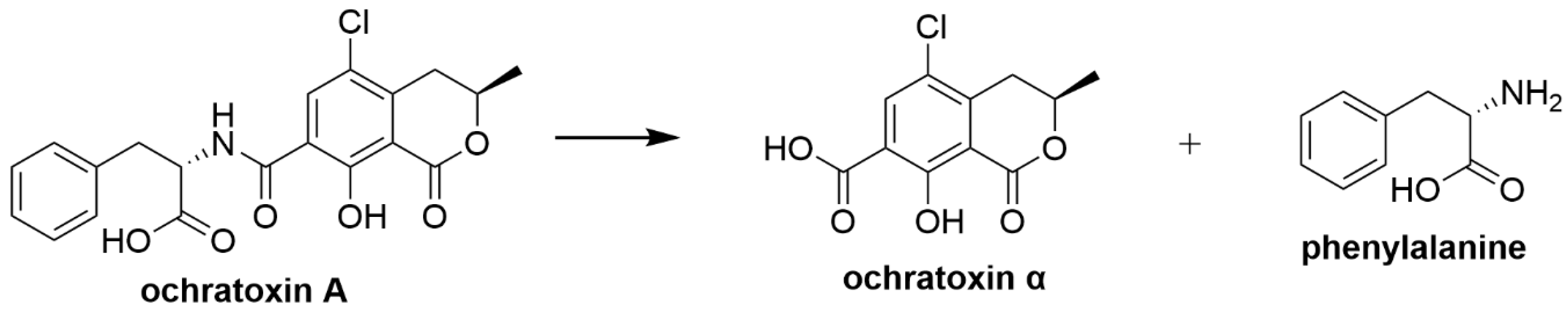 Toxins 12 00664 g015