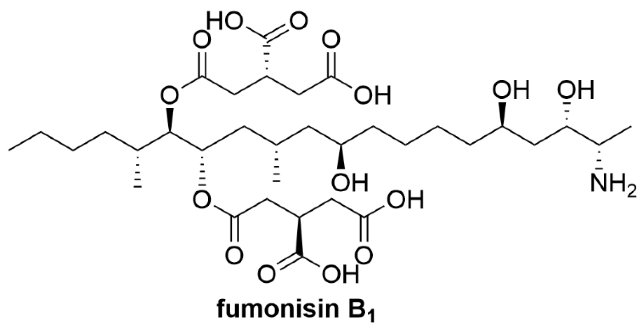 Toxins 12 00664 g016
