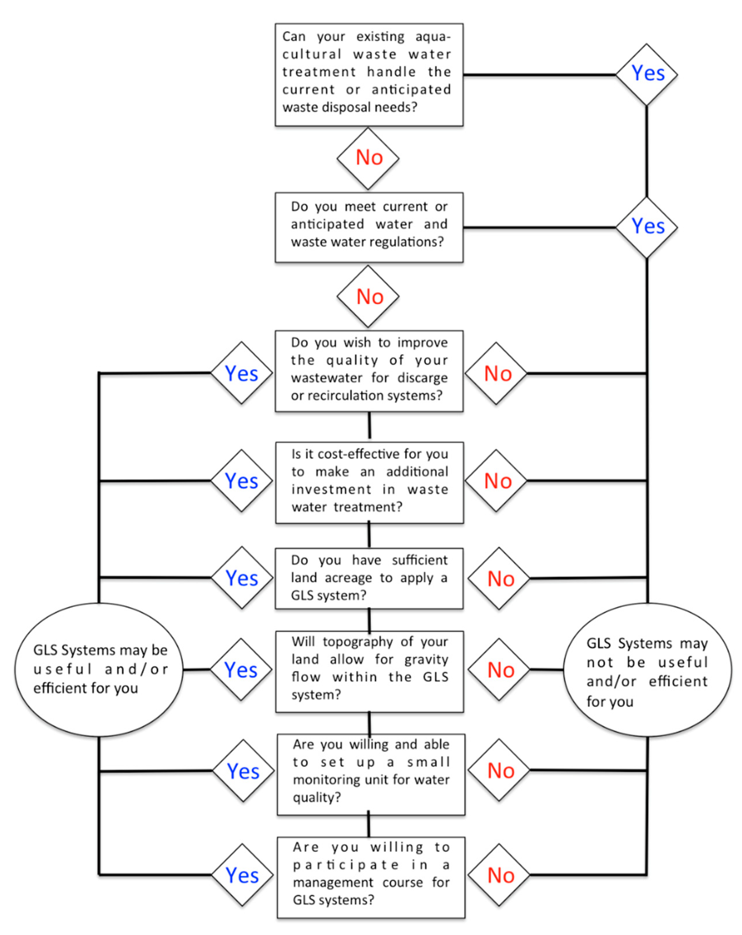 Toxins 12 00688 g0a1