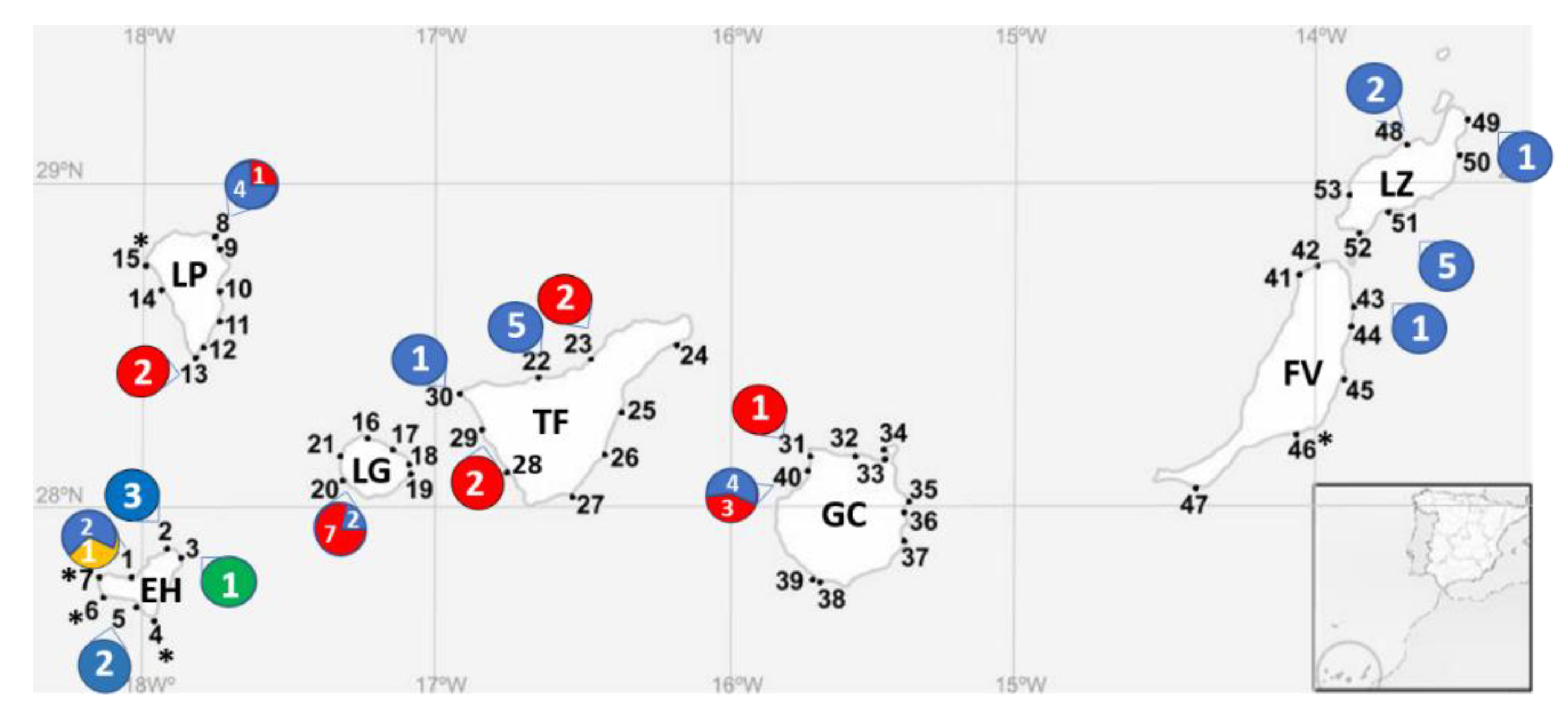 Toxins 12 00692 g003