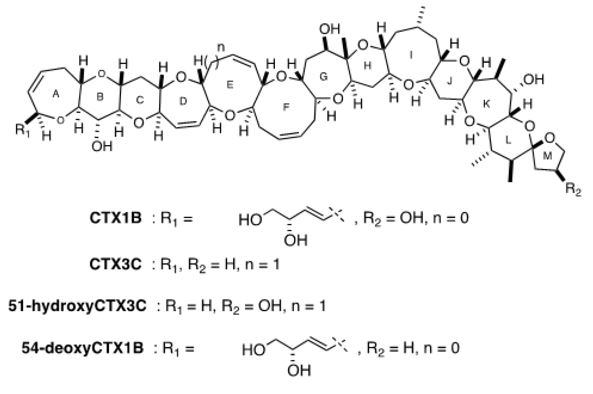 Toxins 12 00692 g006