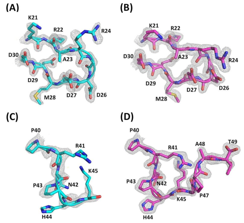 Toxins 12 00709 g001