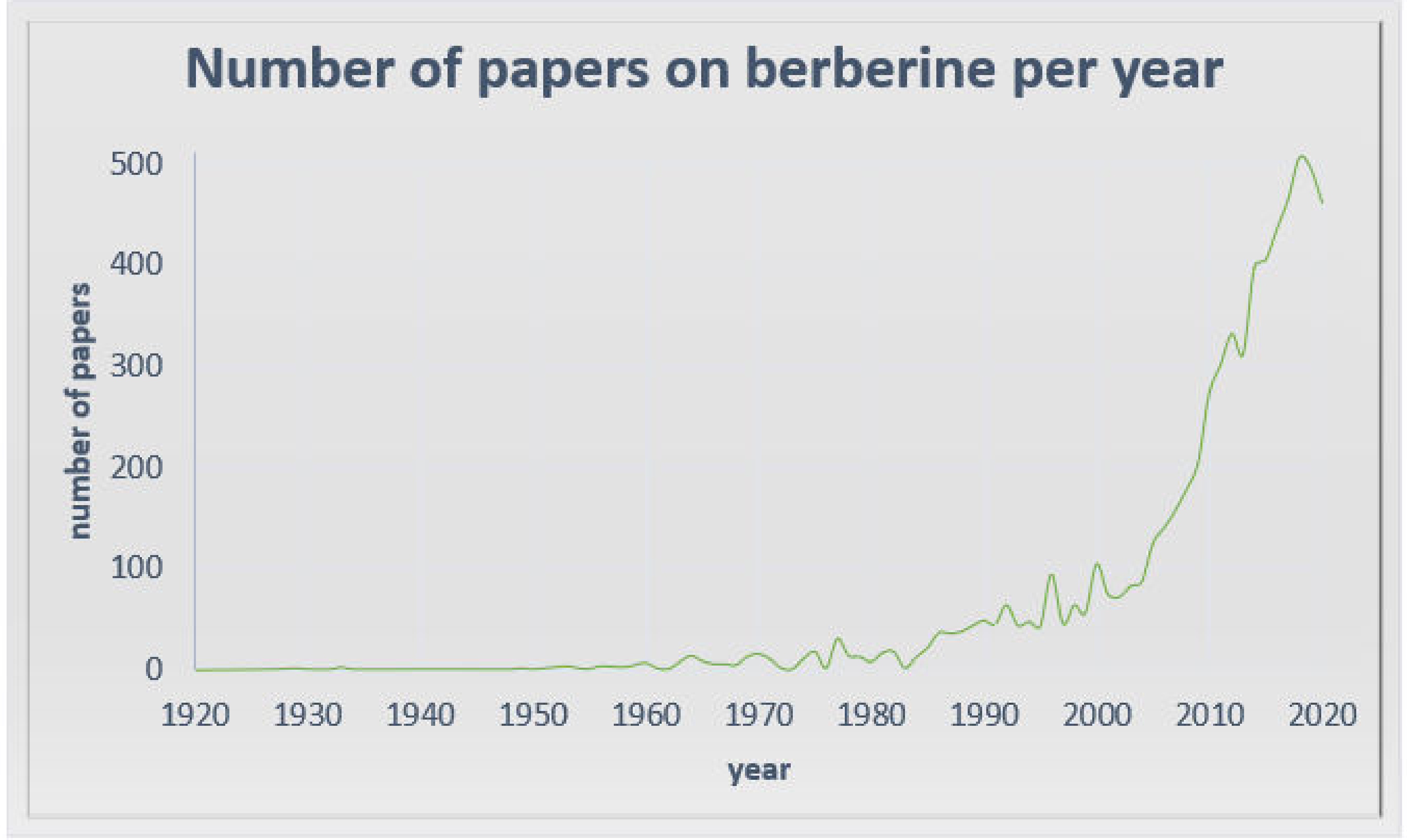 Toxins 12 00713 g001 Toxins 12 00713 g001