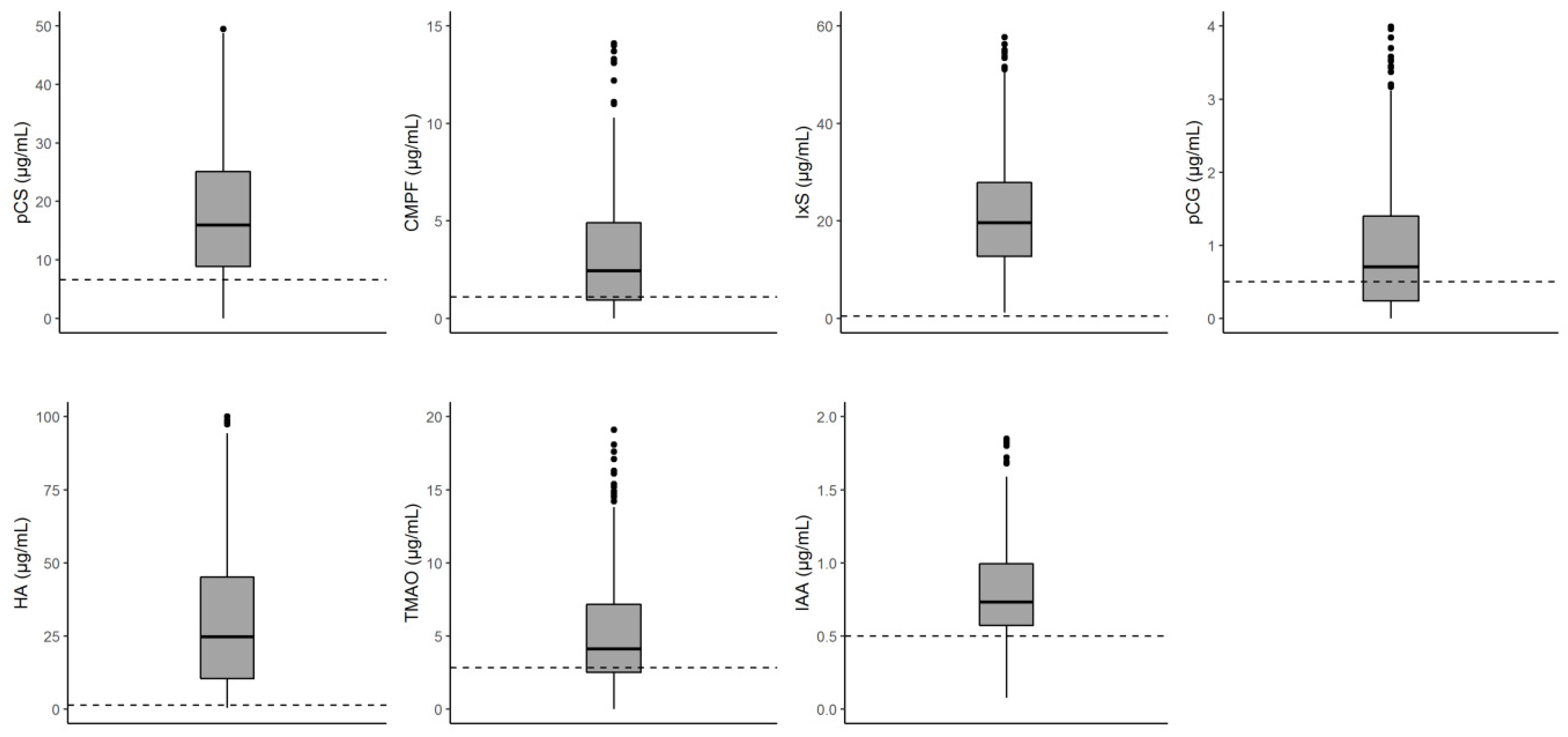 Toxins 12 00715 g001