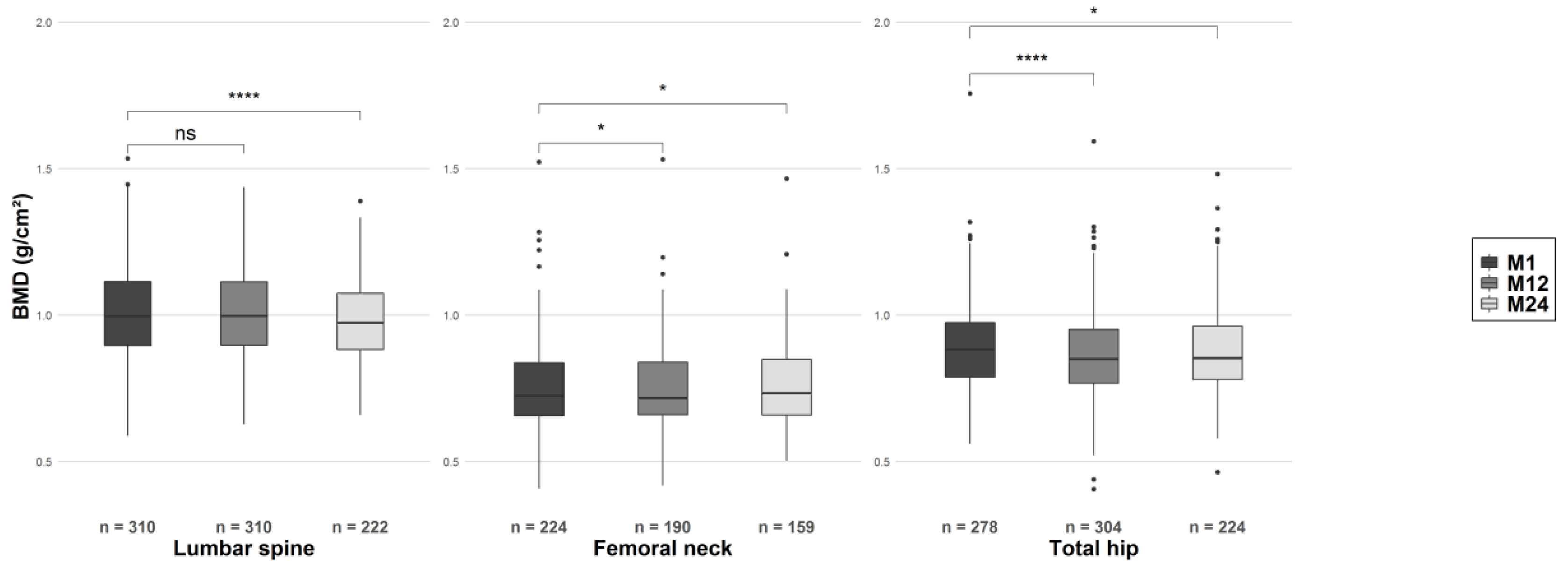 Toxins 12 00715 g003