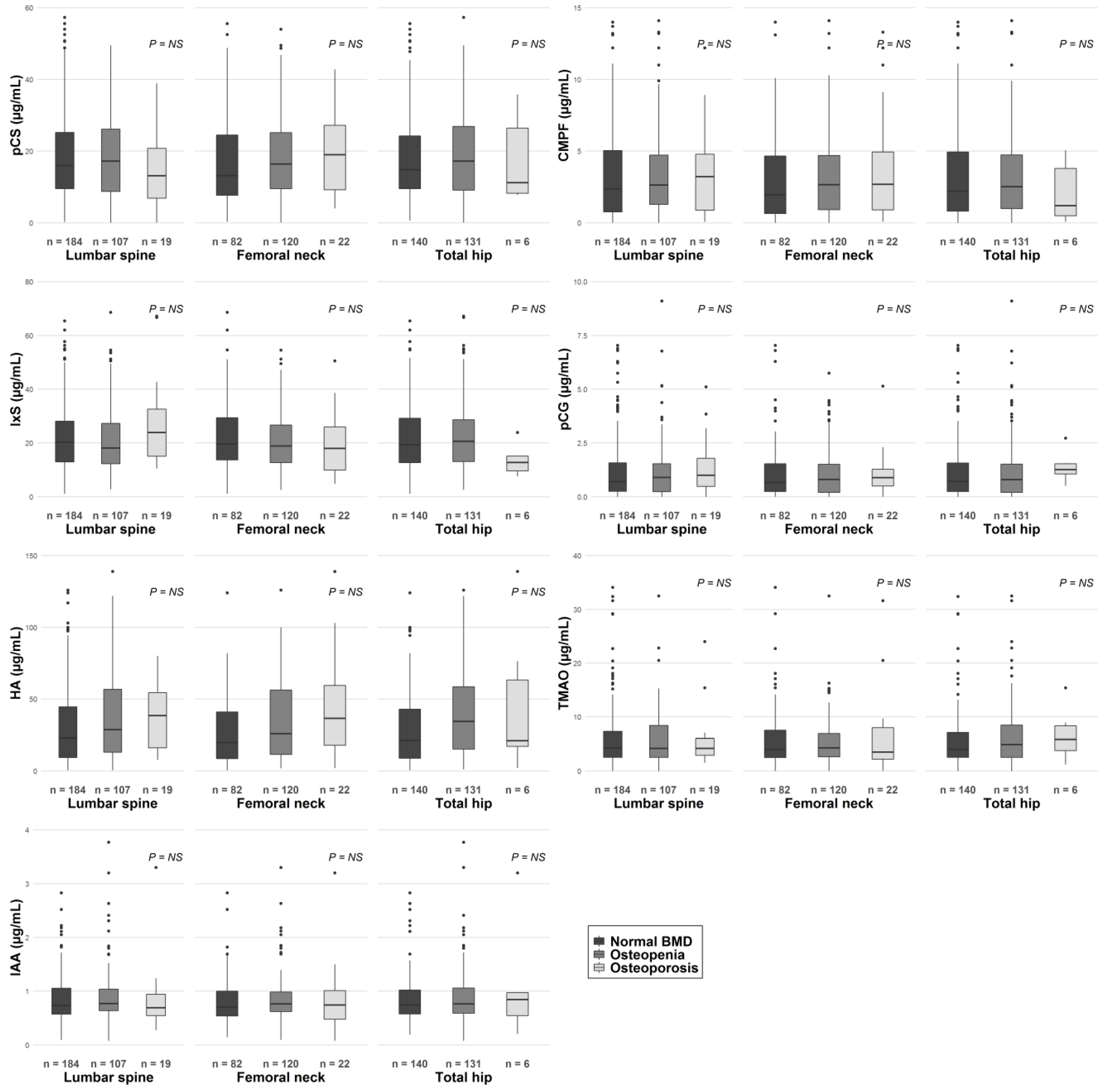 Toxins 12 00715 g004