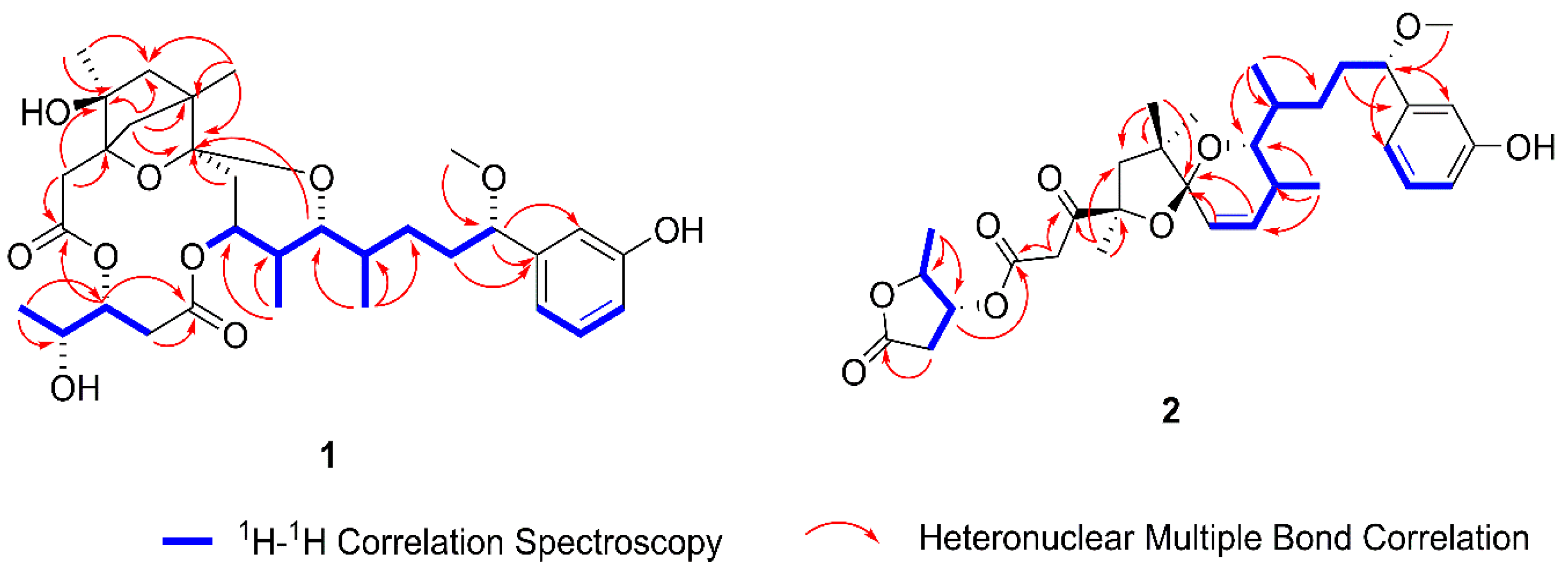 Toxins 12 00733 g002