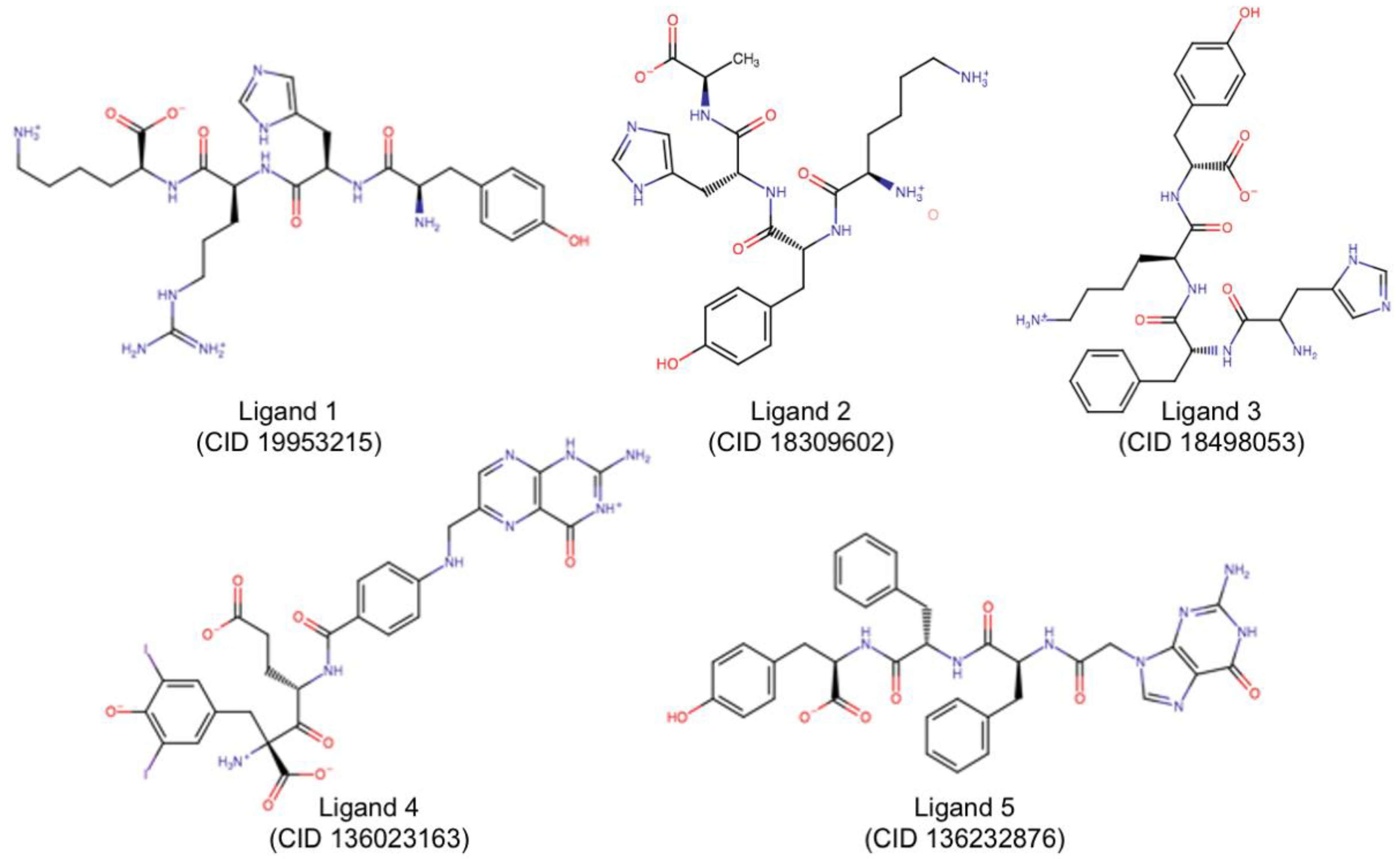 Toxins 12 00746 g003