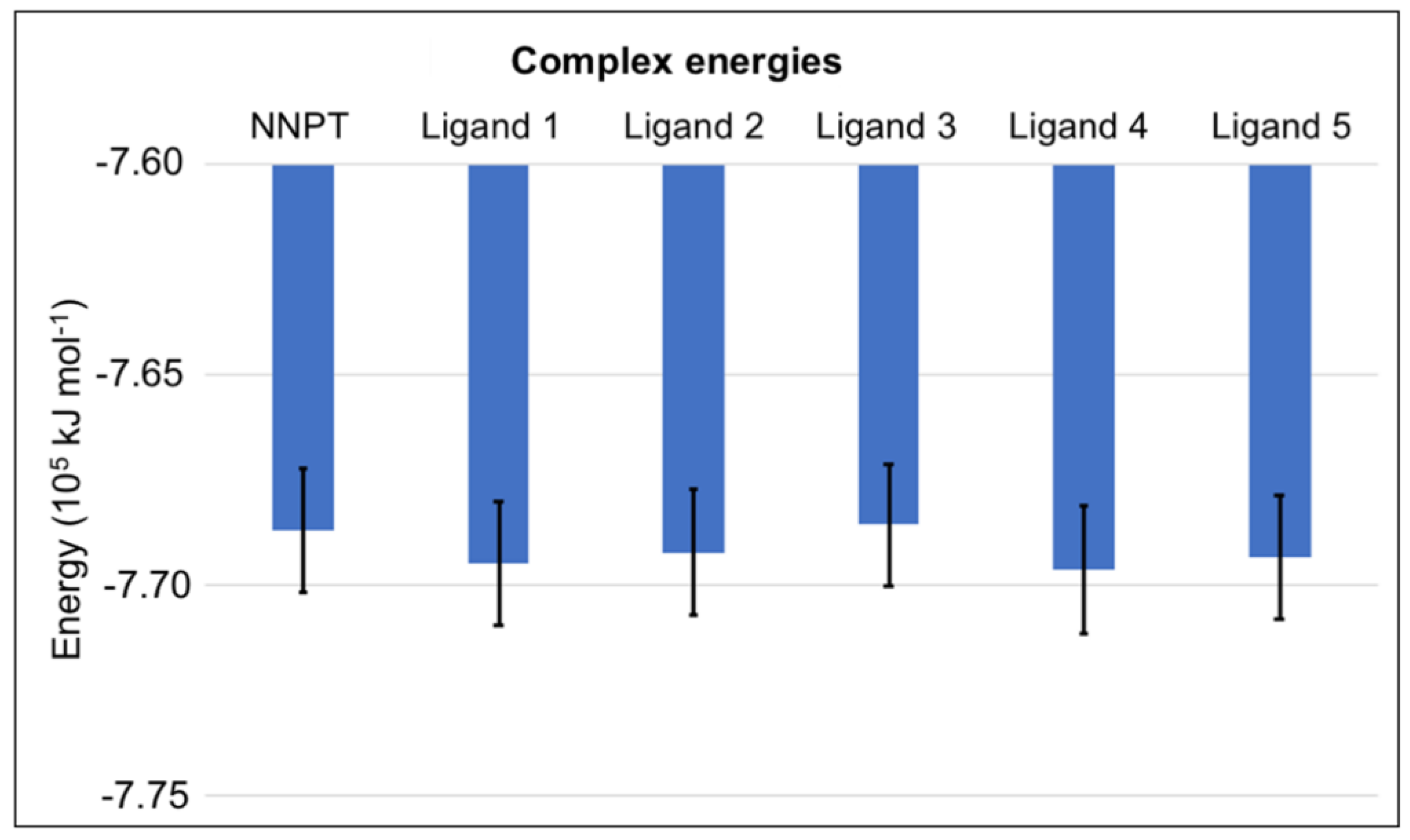 Toxins 12 00746 g004