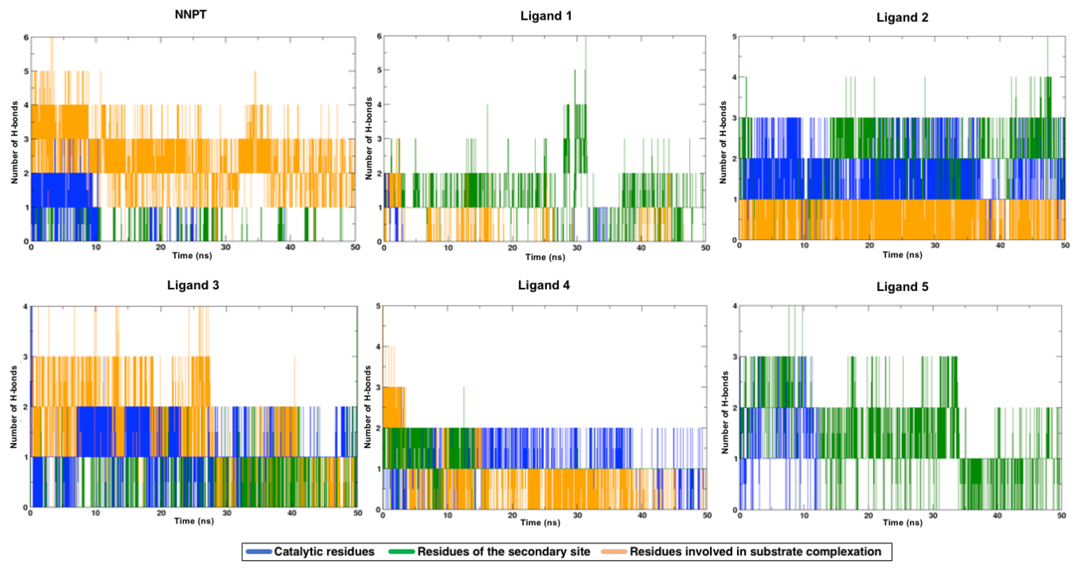 Toxins 12 00746 g006