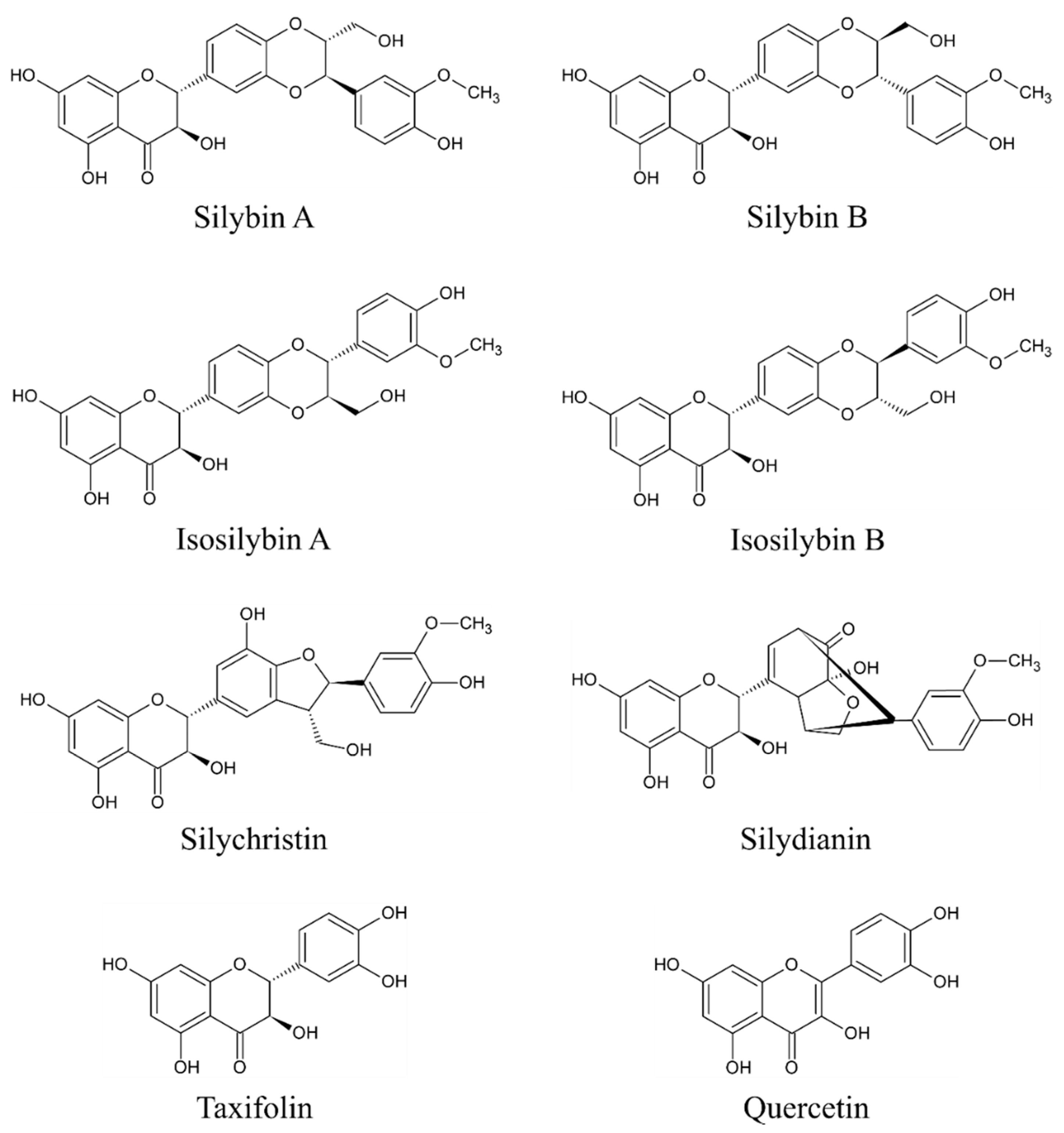 Toxins 12 00782 g001