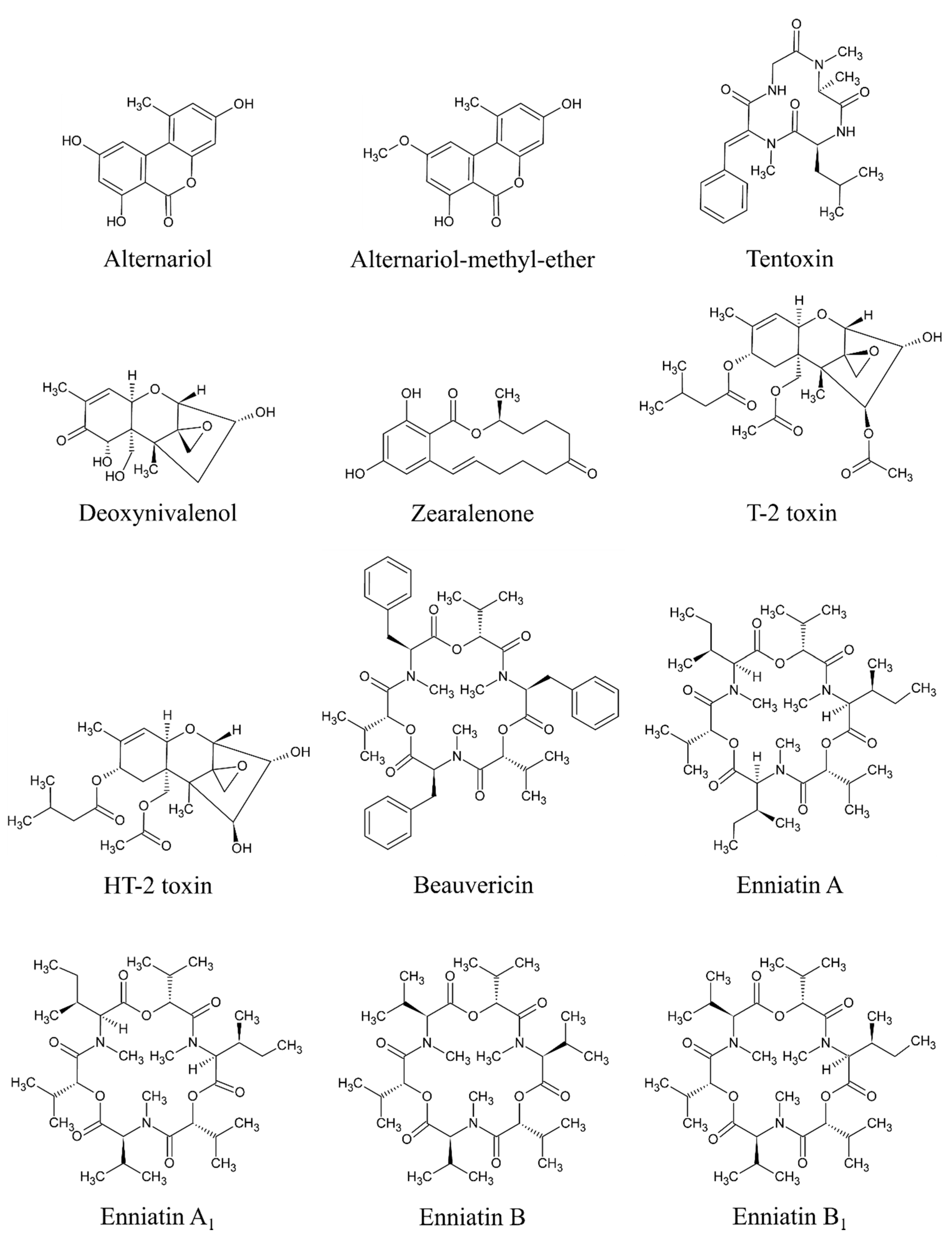Toxins 12 00782 g003