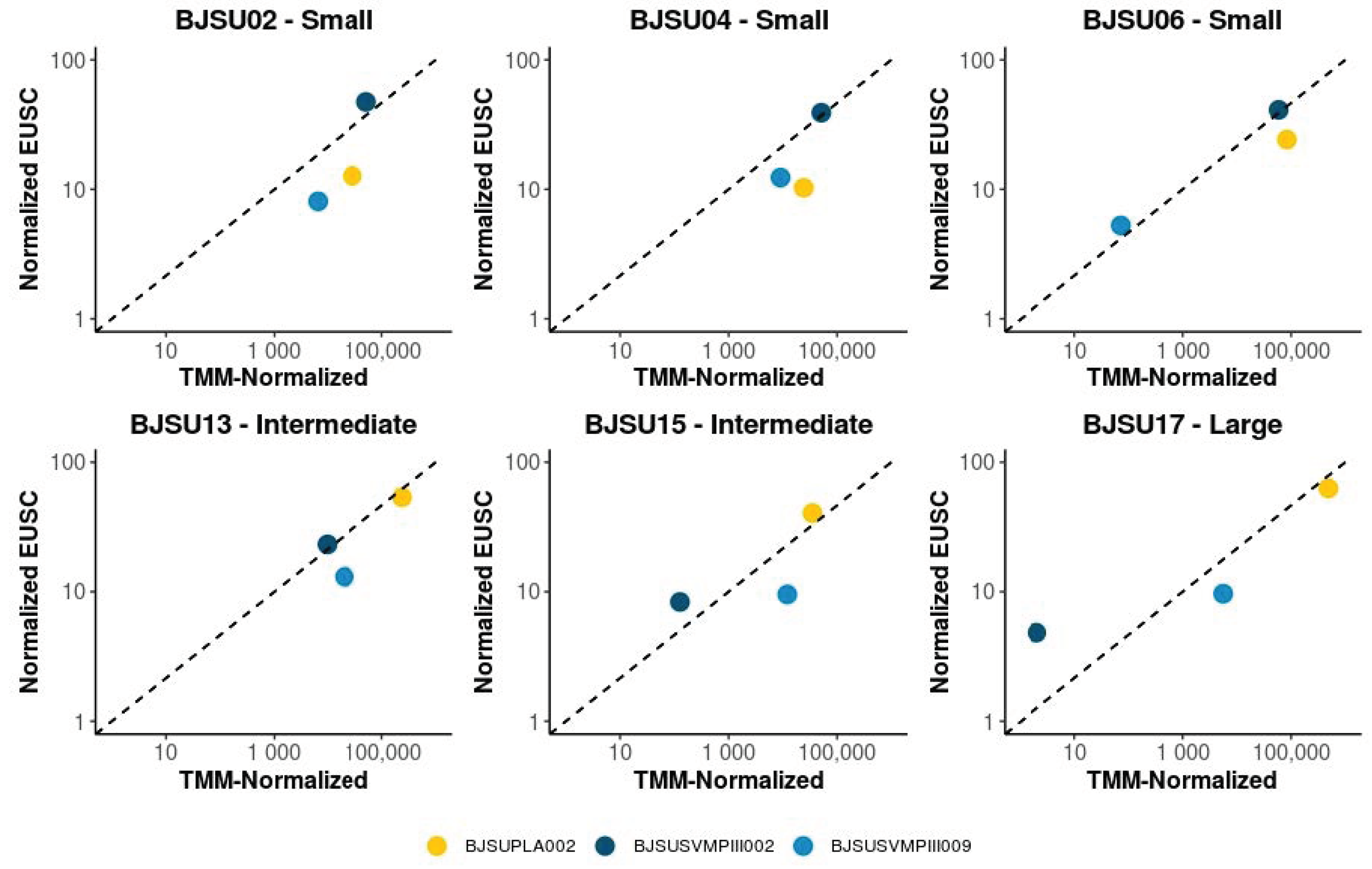 Toxins 12 00791 g006 Toxins 12 00791 g006
