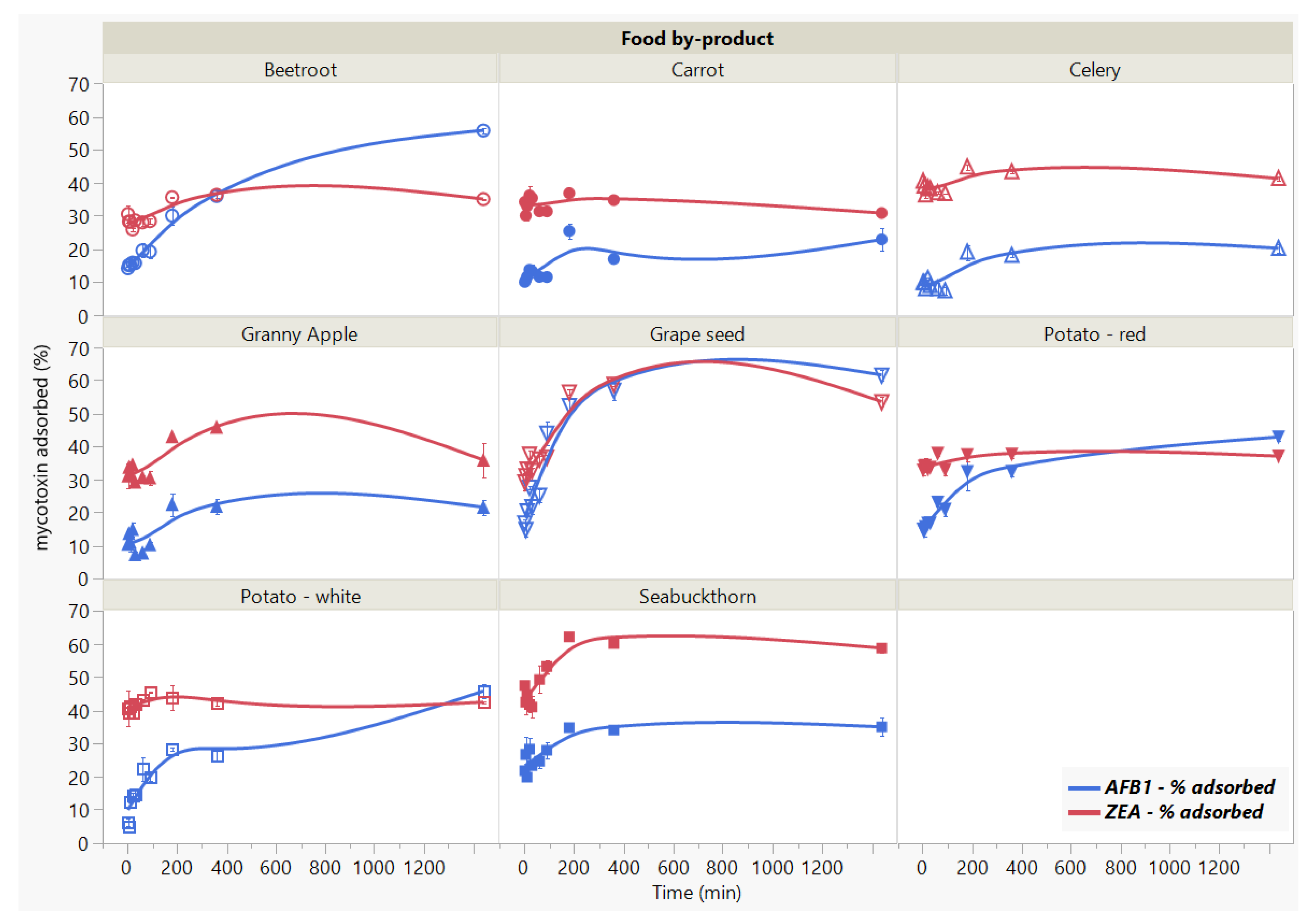 Toxins 13 00002 g003