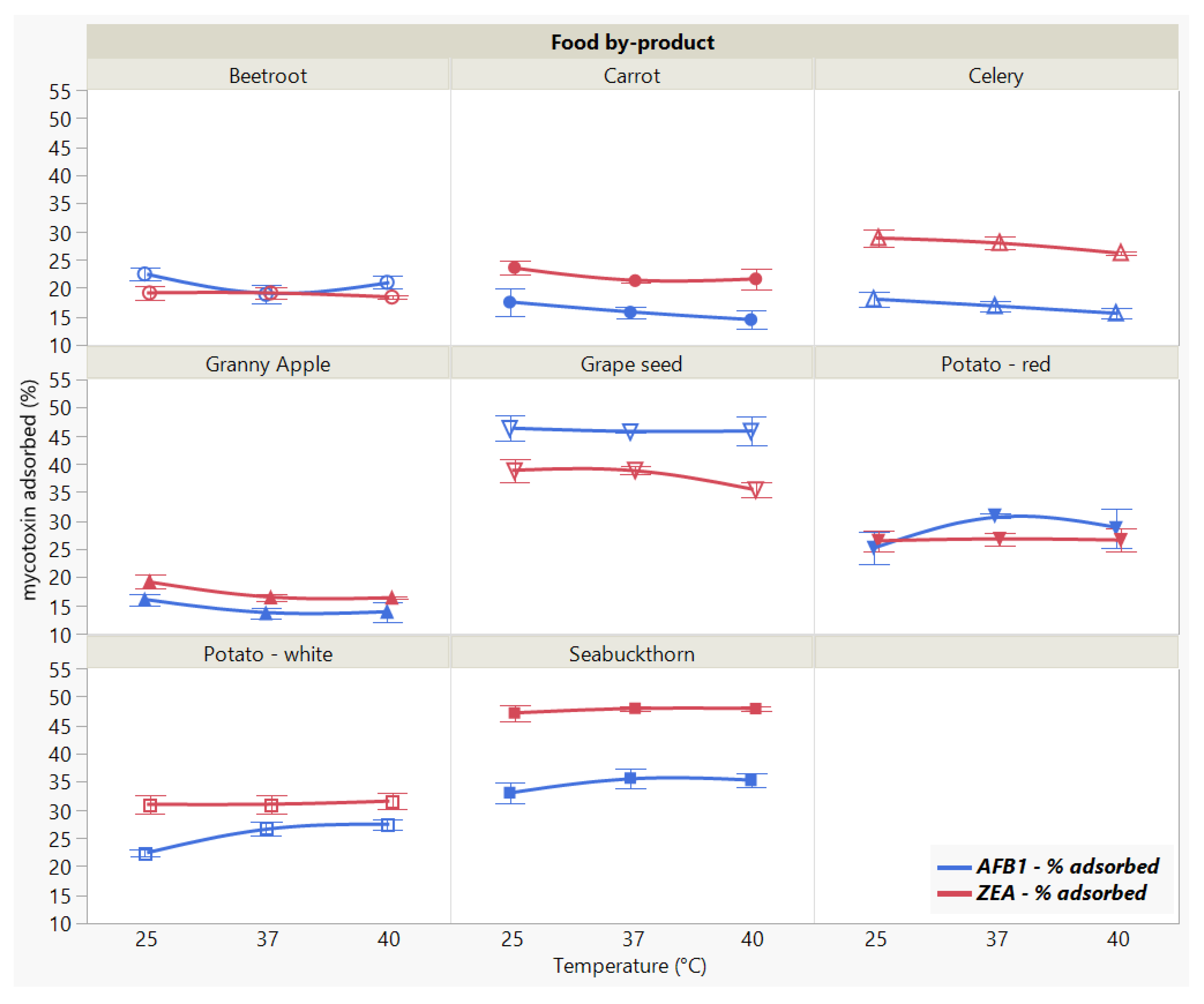 Toxins 13 00002 g006