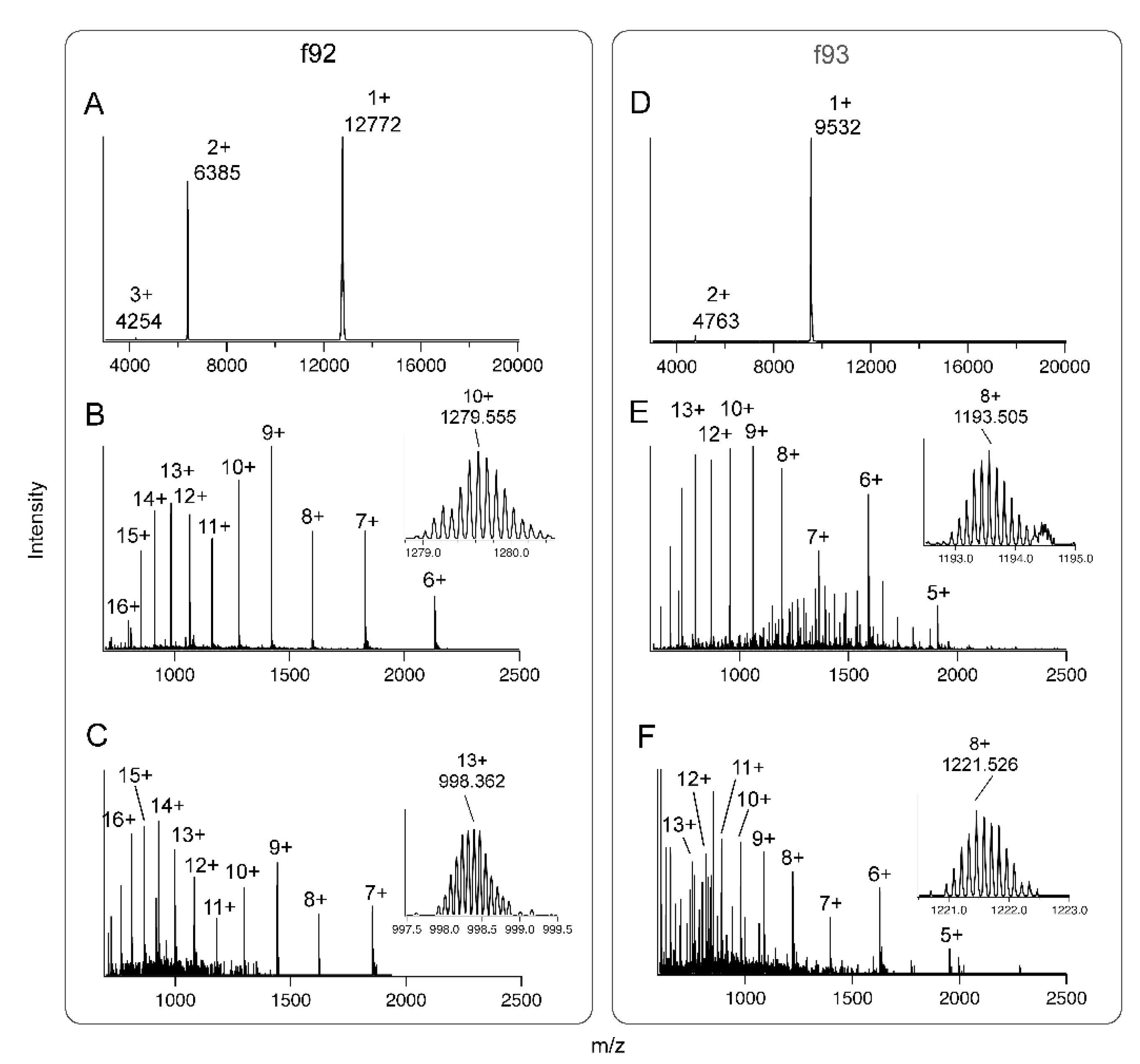 Toxins 13 00003 g004 Toxins 13 00003 g004