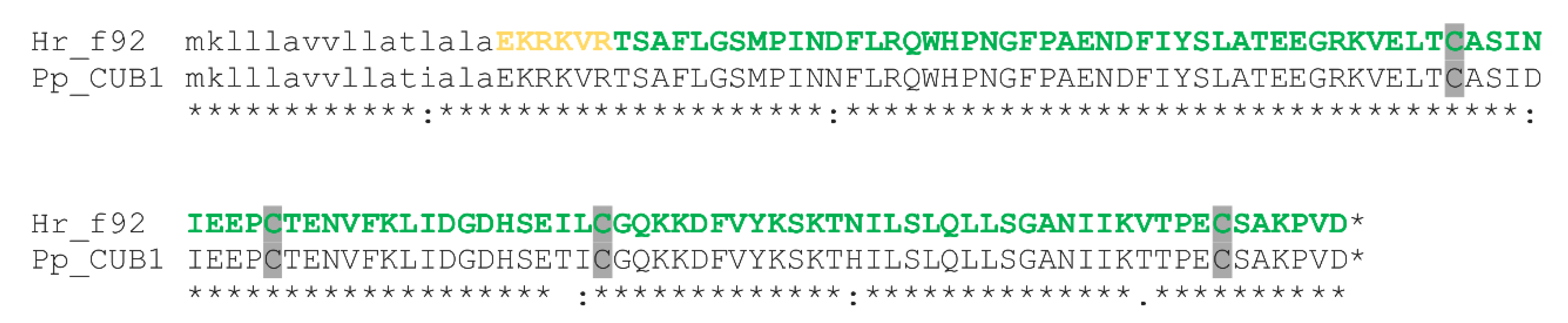 Toxins 13 00003 g005 Toxins 13 00003 g005