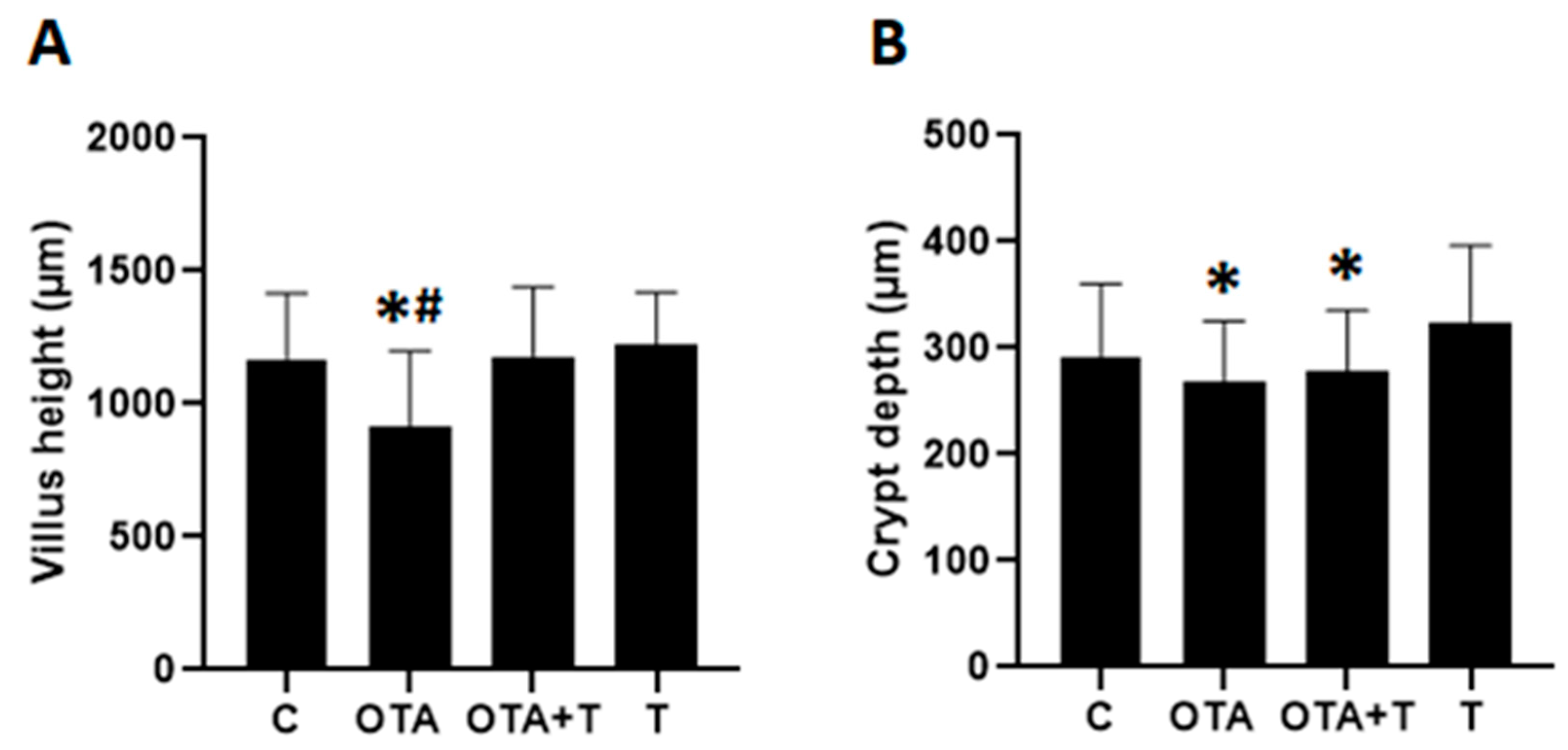 Toxins 13 00005 g002 Toxins 13 00005 g002