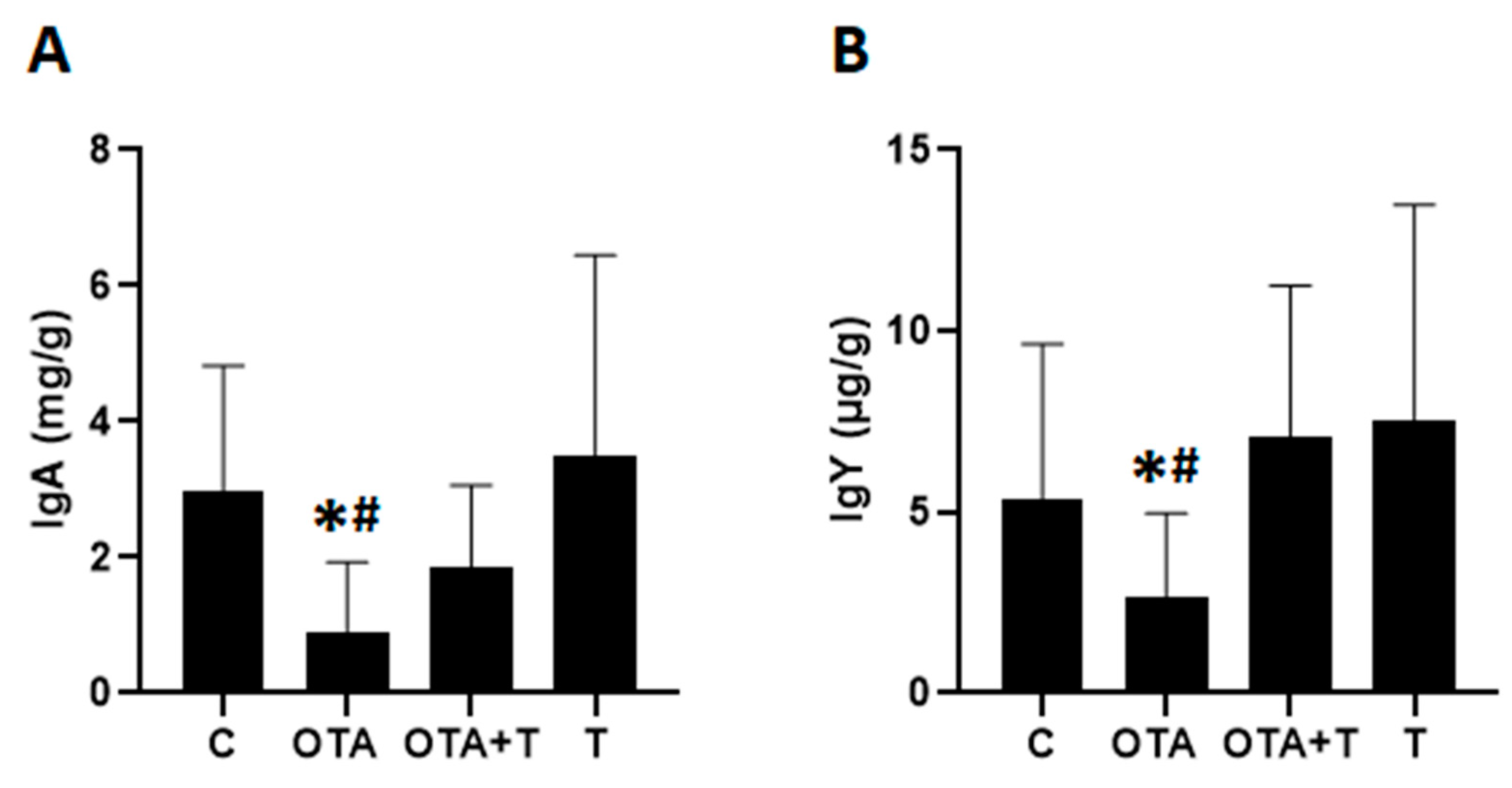 Toxins 13 00005 g003 Toxins 13 00005 g003