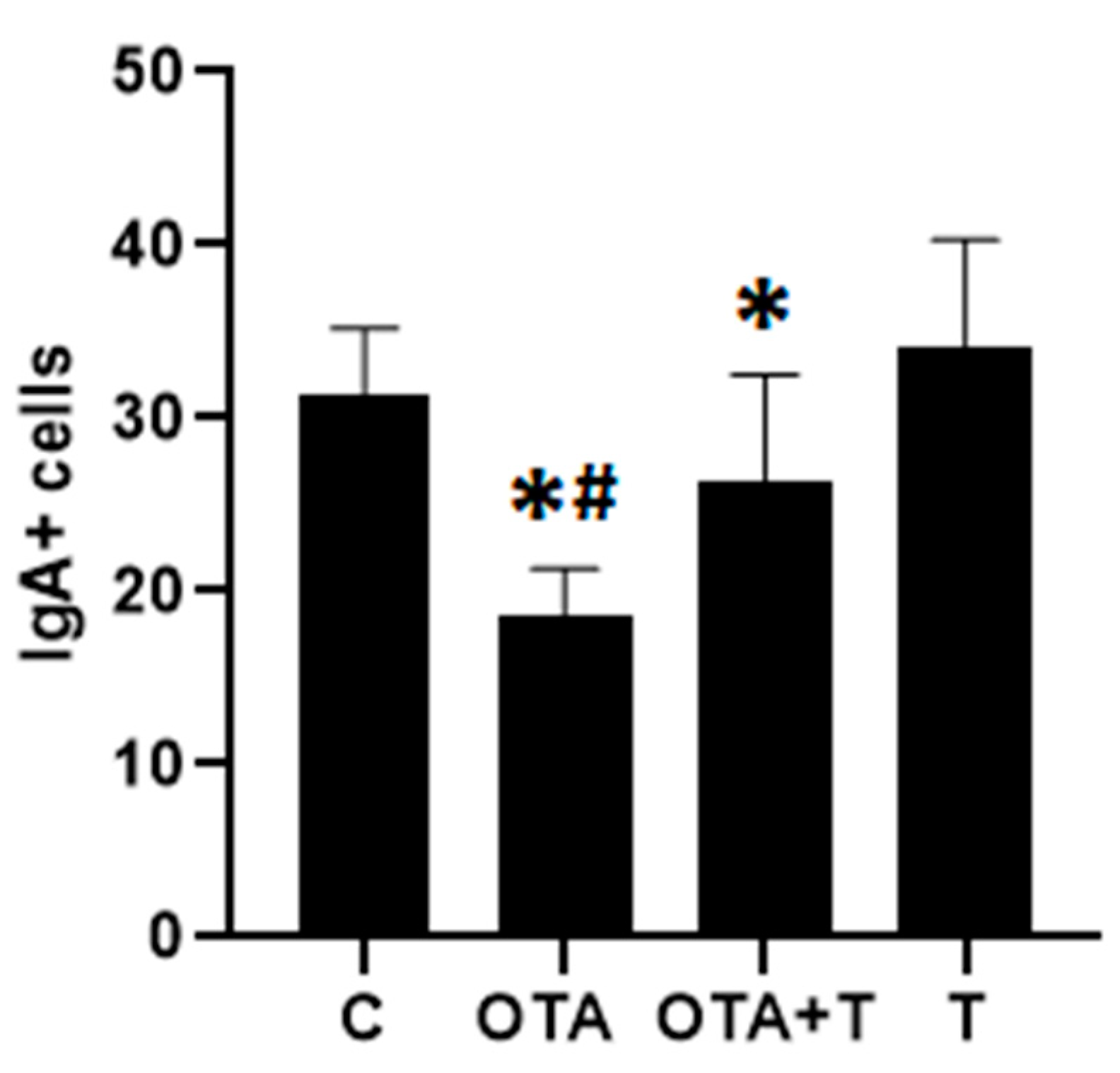 Toxins 13 00005 g005 Toxins 13 00005 g005