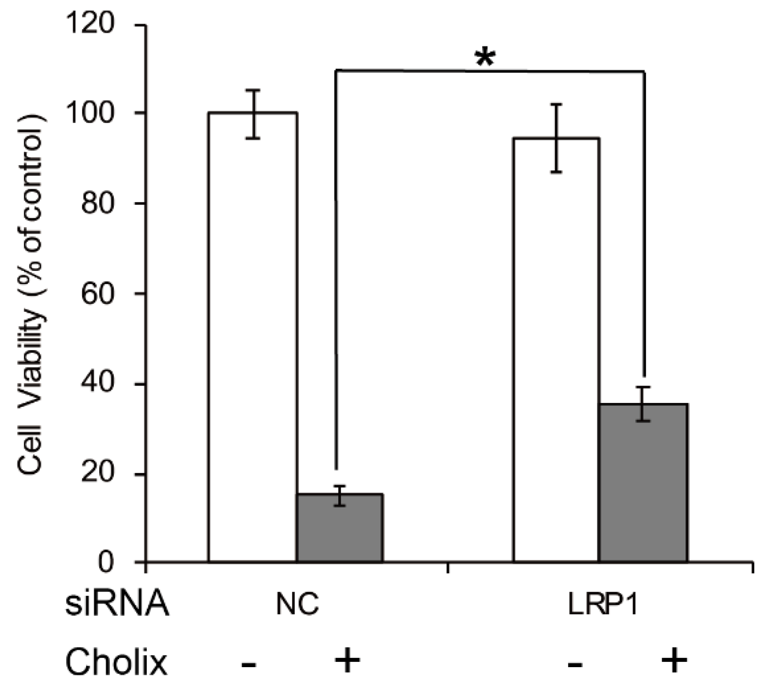 Toxins 13 00012 g002