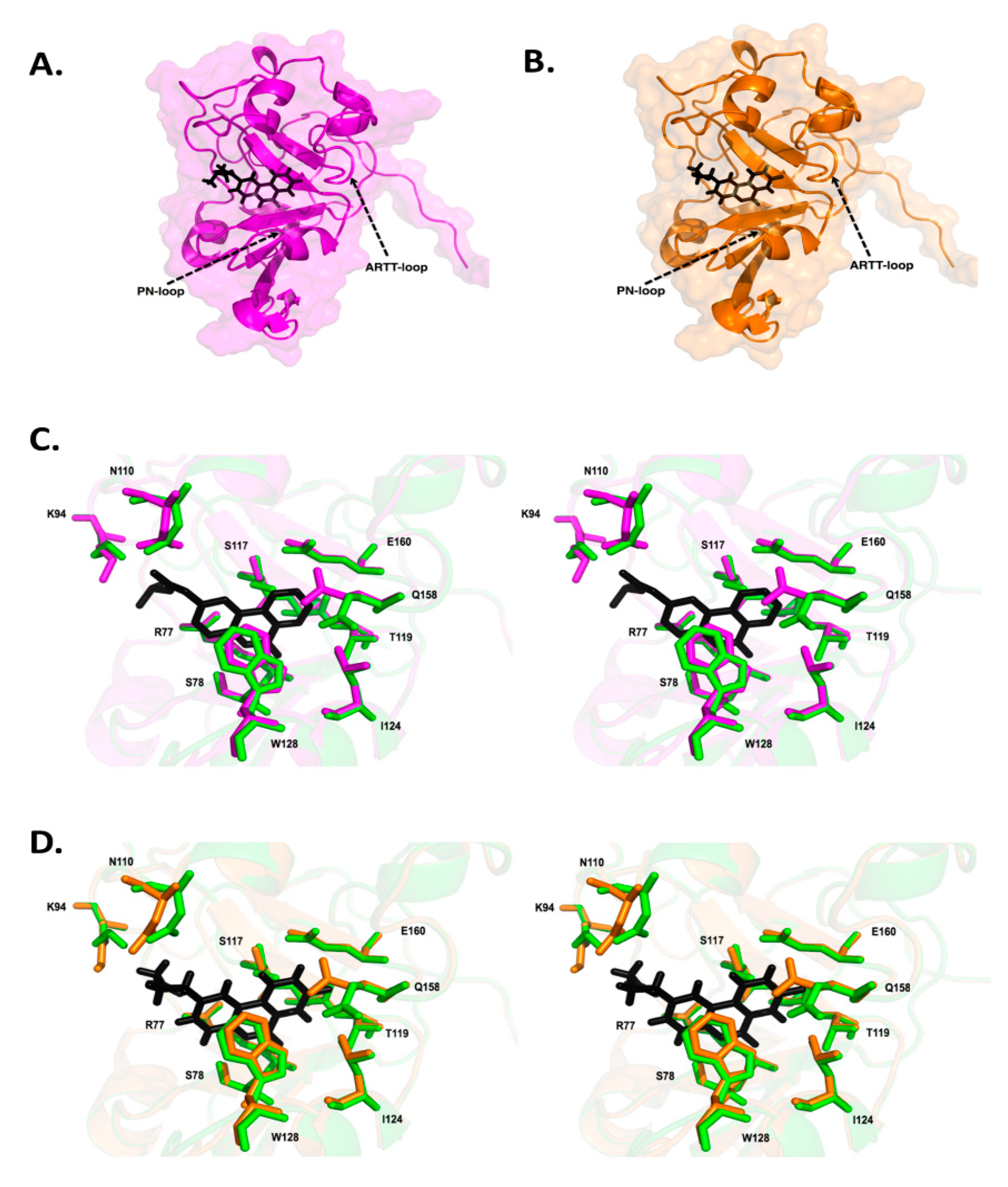 Toxins 13 00016 g013