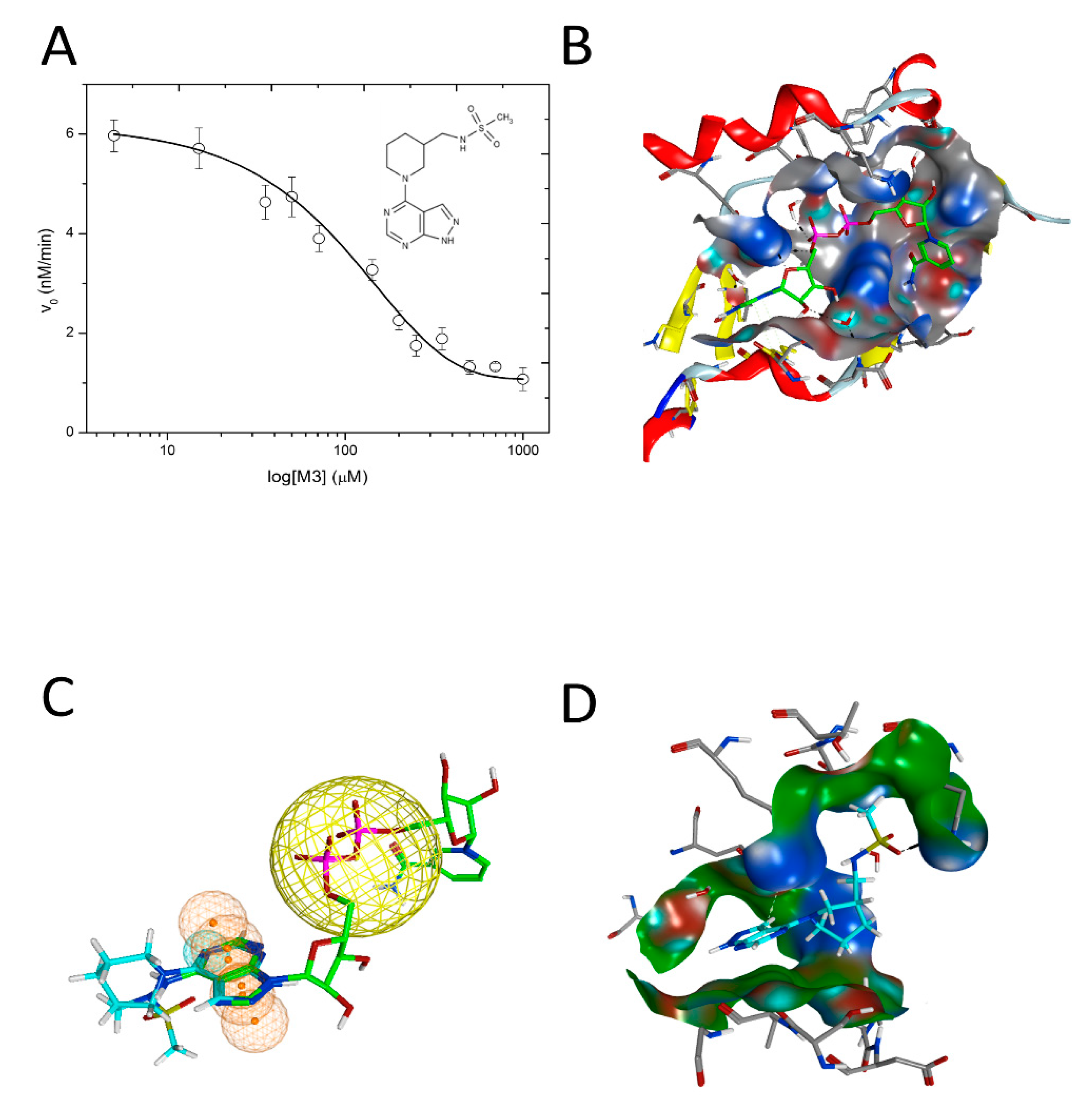 Toxins 13 00016 g016
