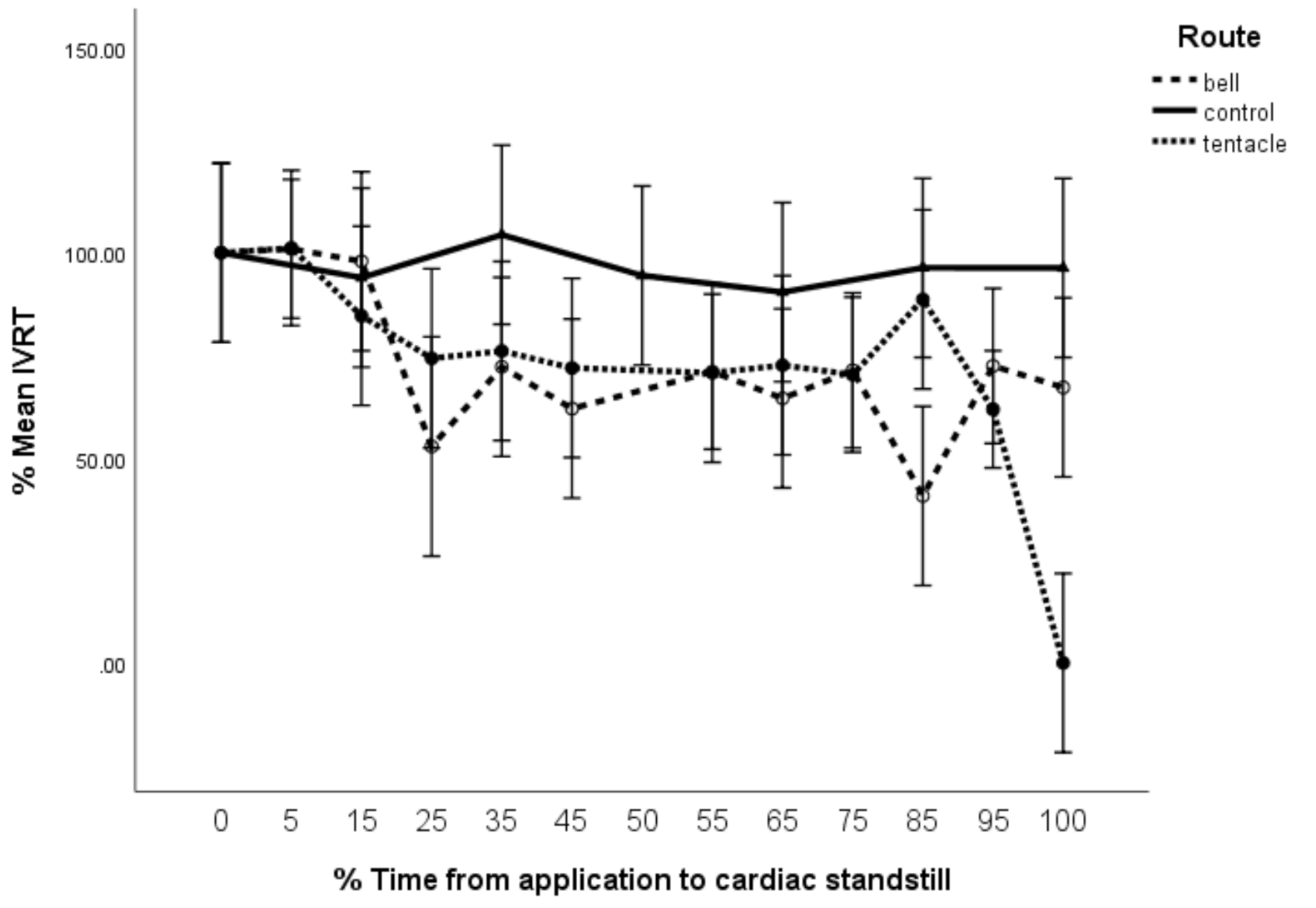 Toxins 13 00019 g008