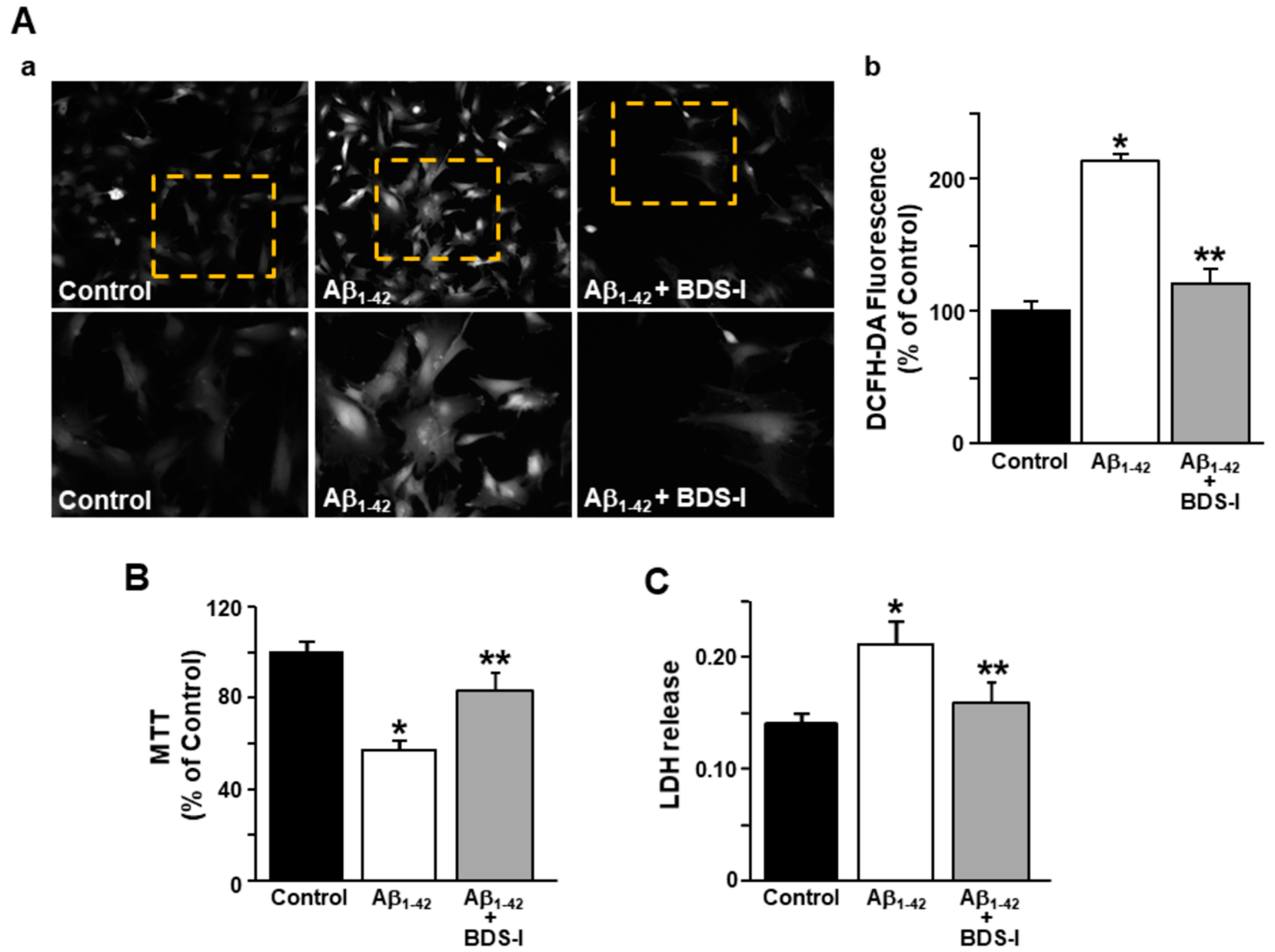 Toxins 13 00020 g005