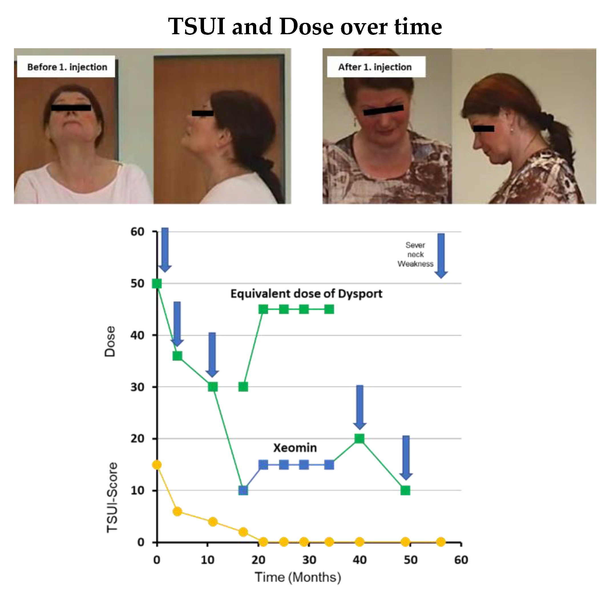 Toxins 13 00022 g001 Toxins 13 00022 g001