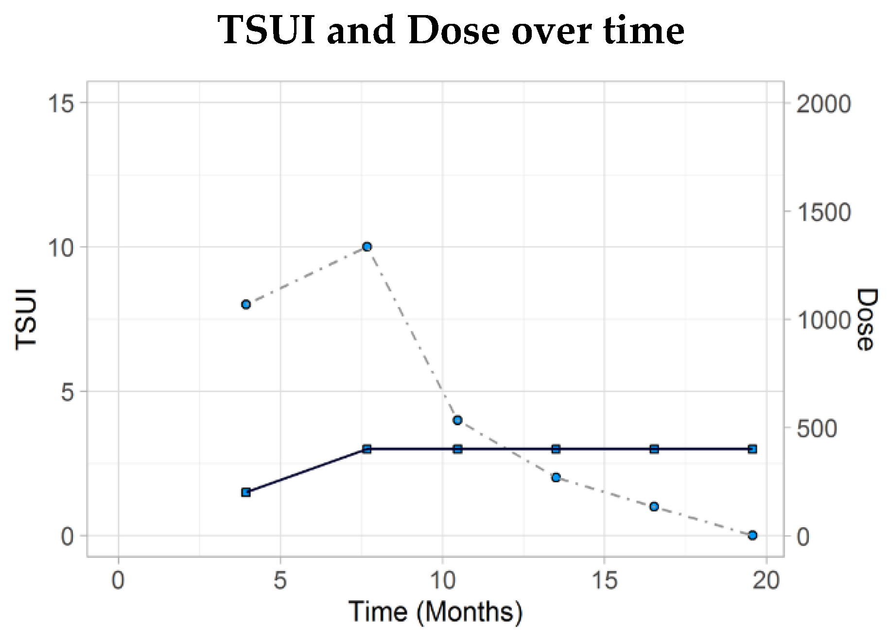Toxins 13 00022 g002 Toxins 13 00022 g002