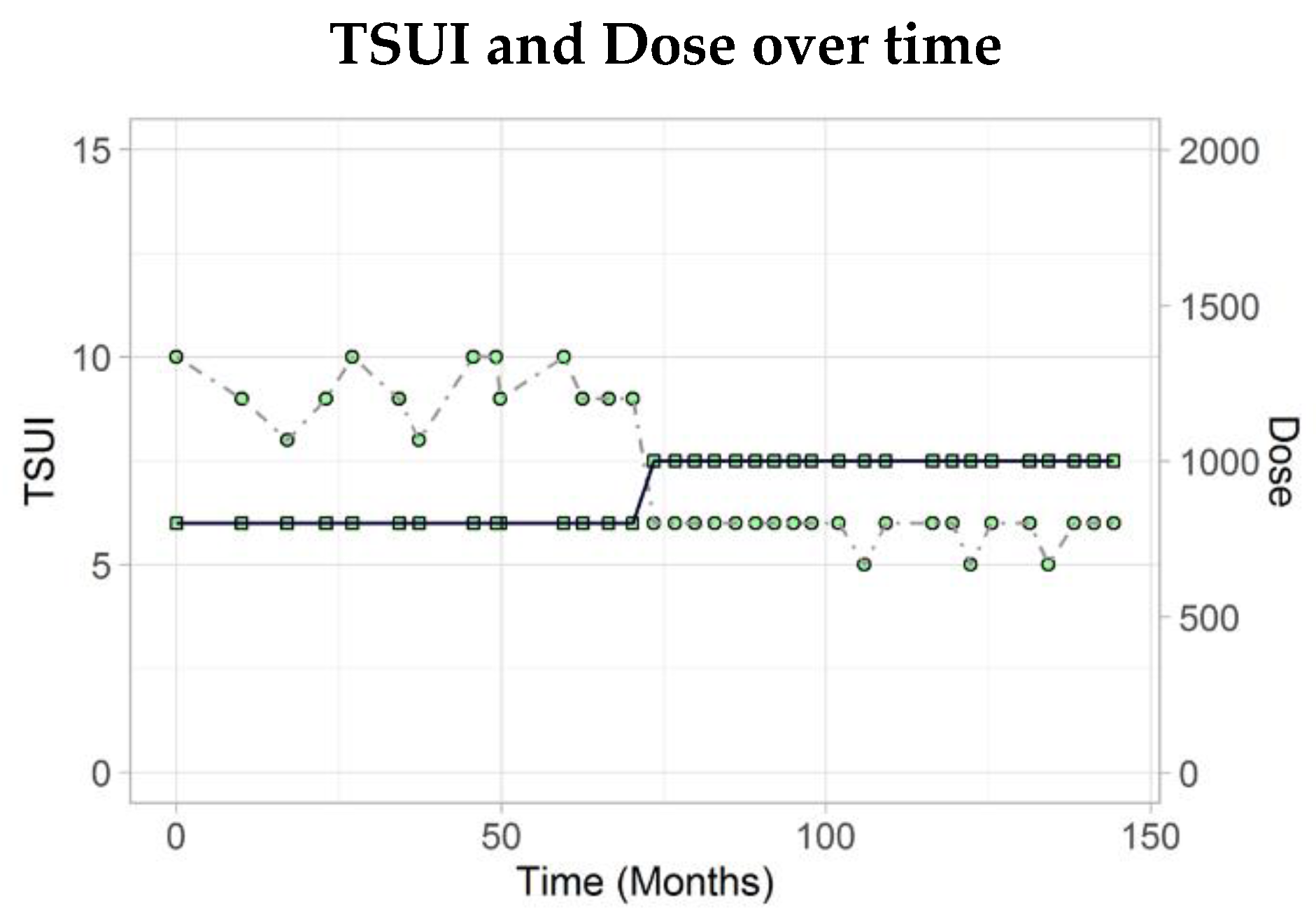 Toxins 13 00022 g003 Toxins 13 00022 g003