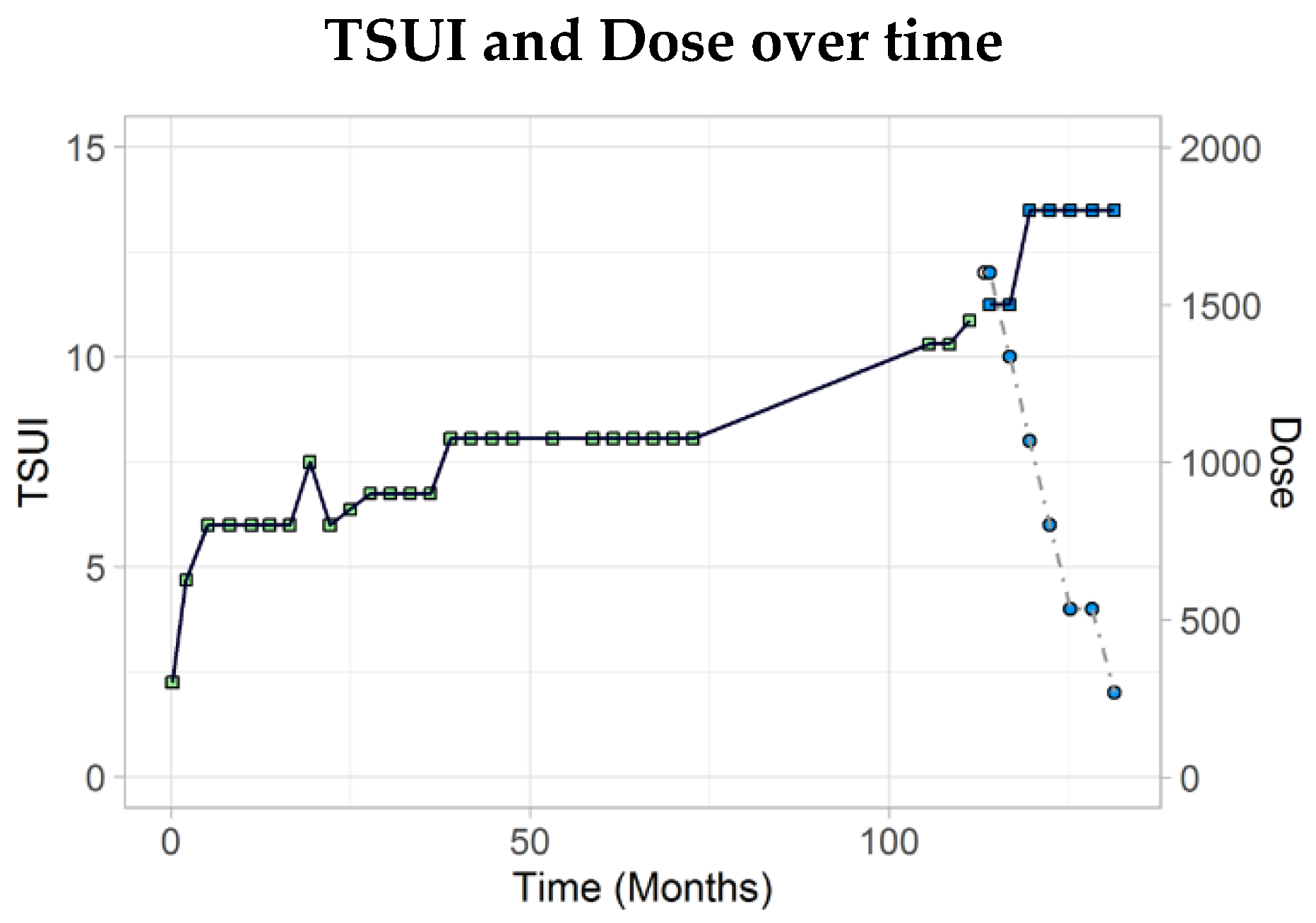 Toxins 13 00022 g004 Toxins 13 00022 g004