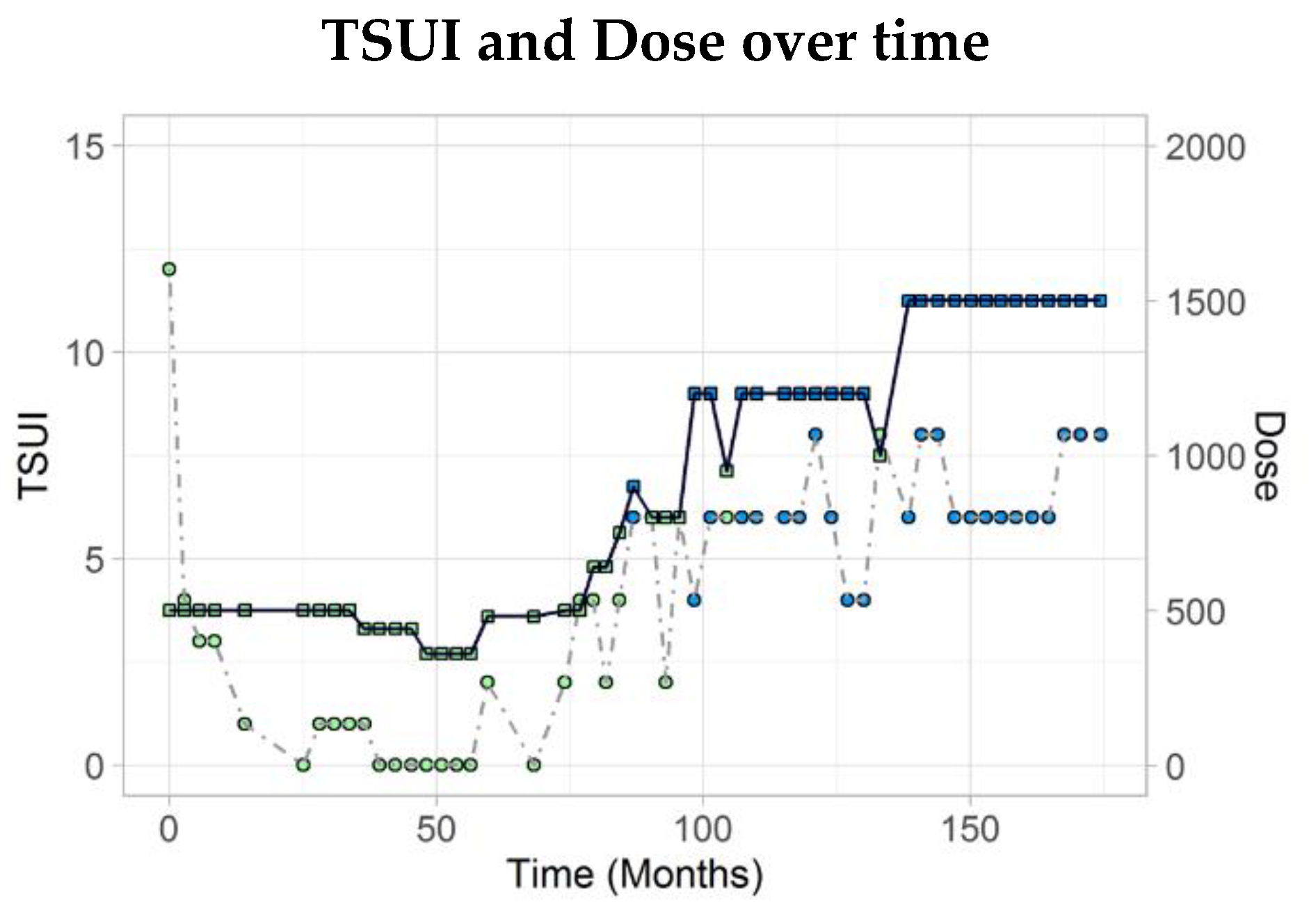 Toxins 13 00022 g005 Toxins 13 00022 g005