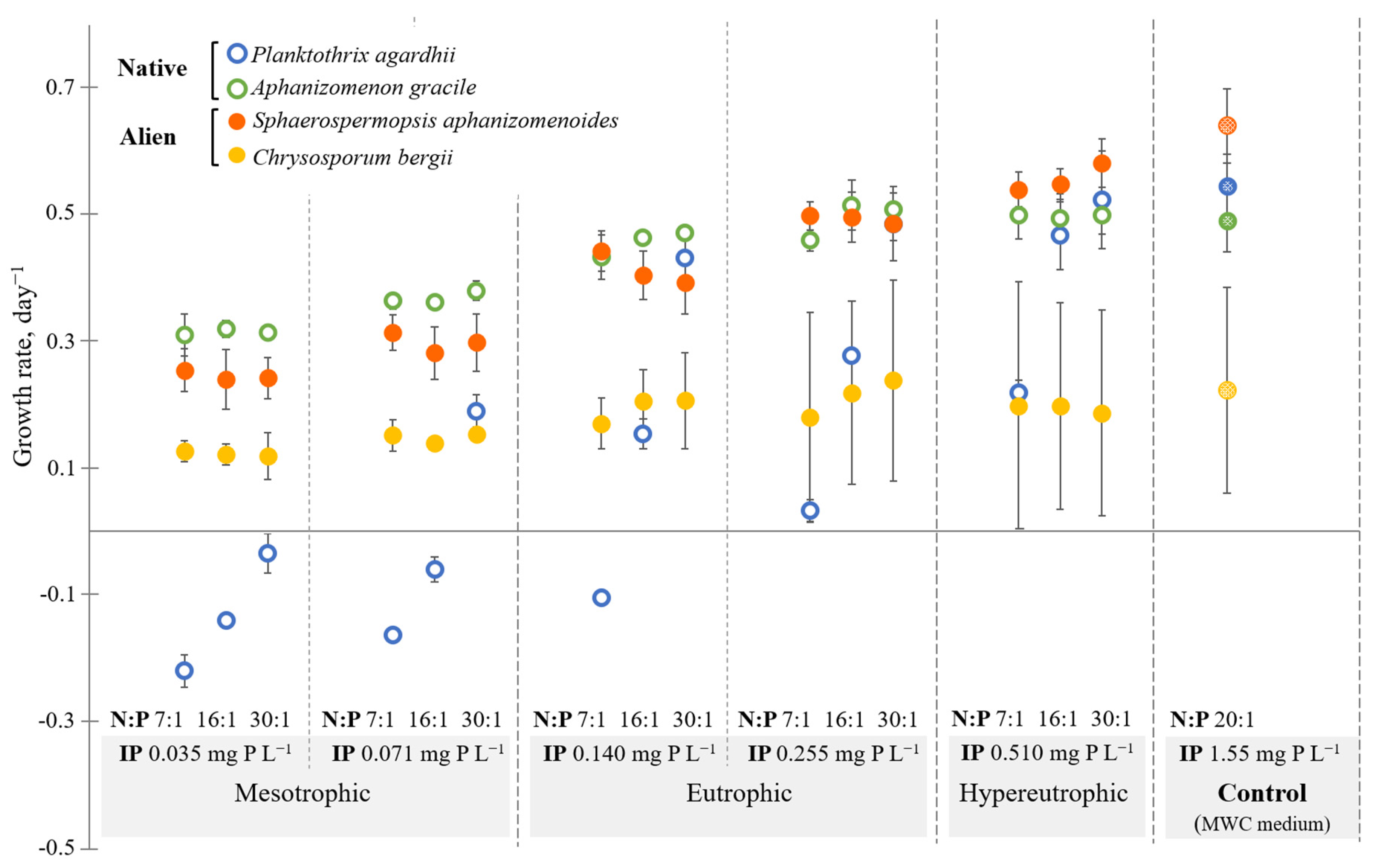 Toxins 13 00023 g001