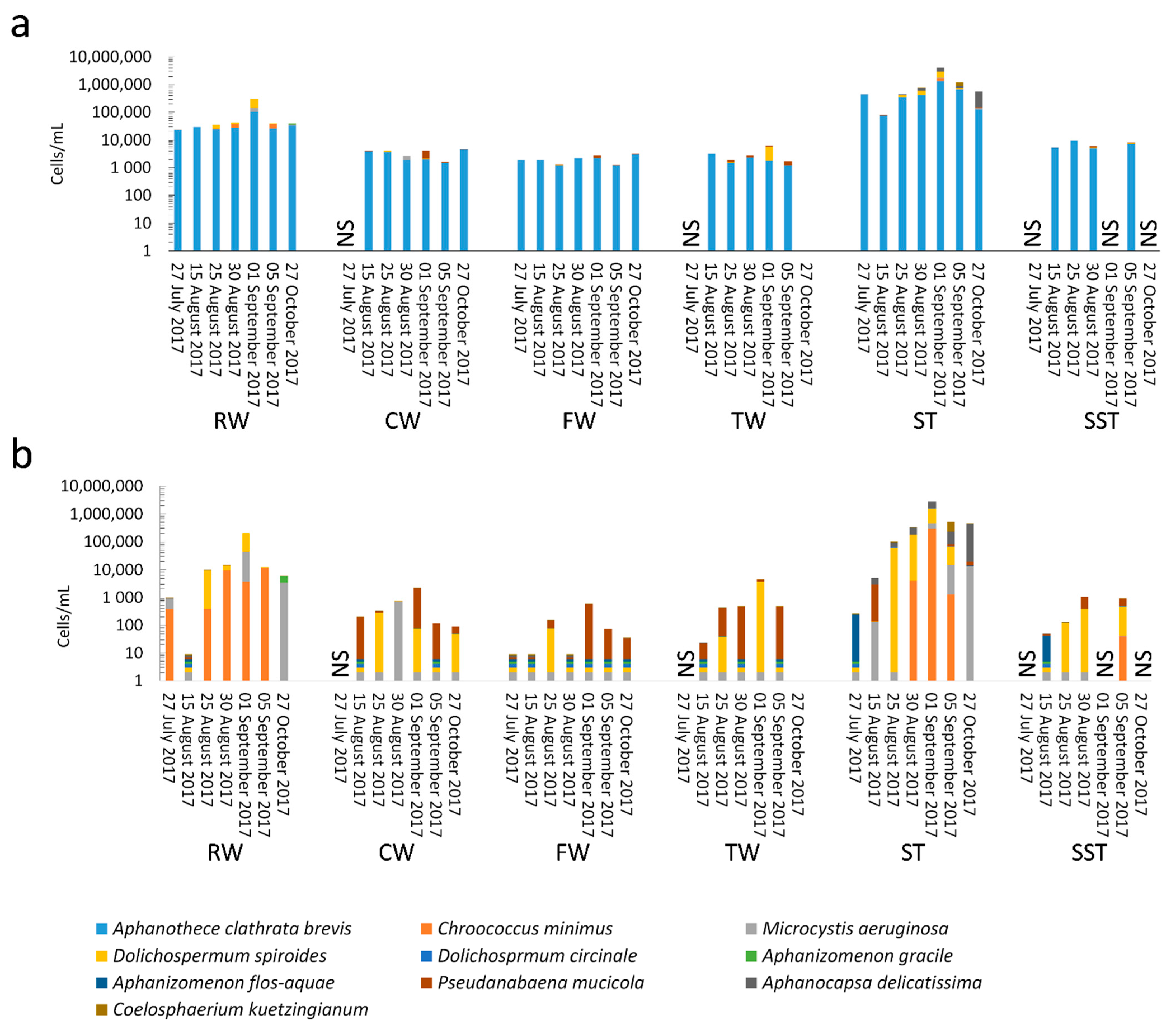 Toxins 13 00025 g001