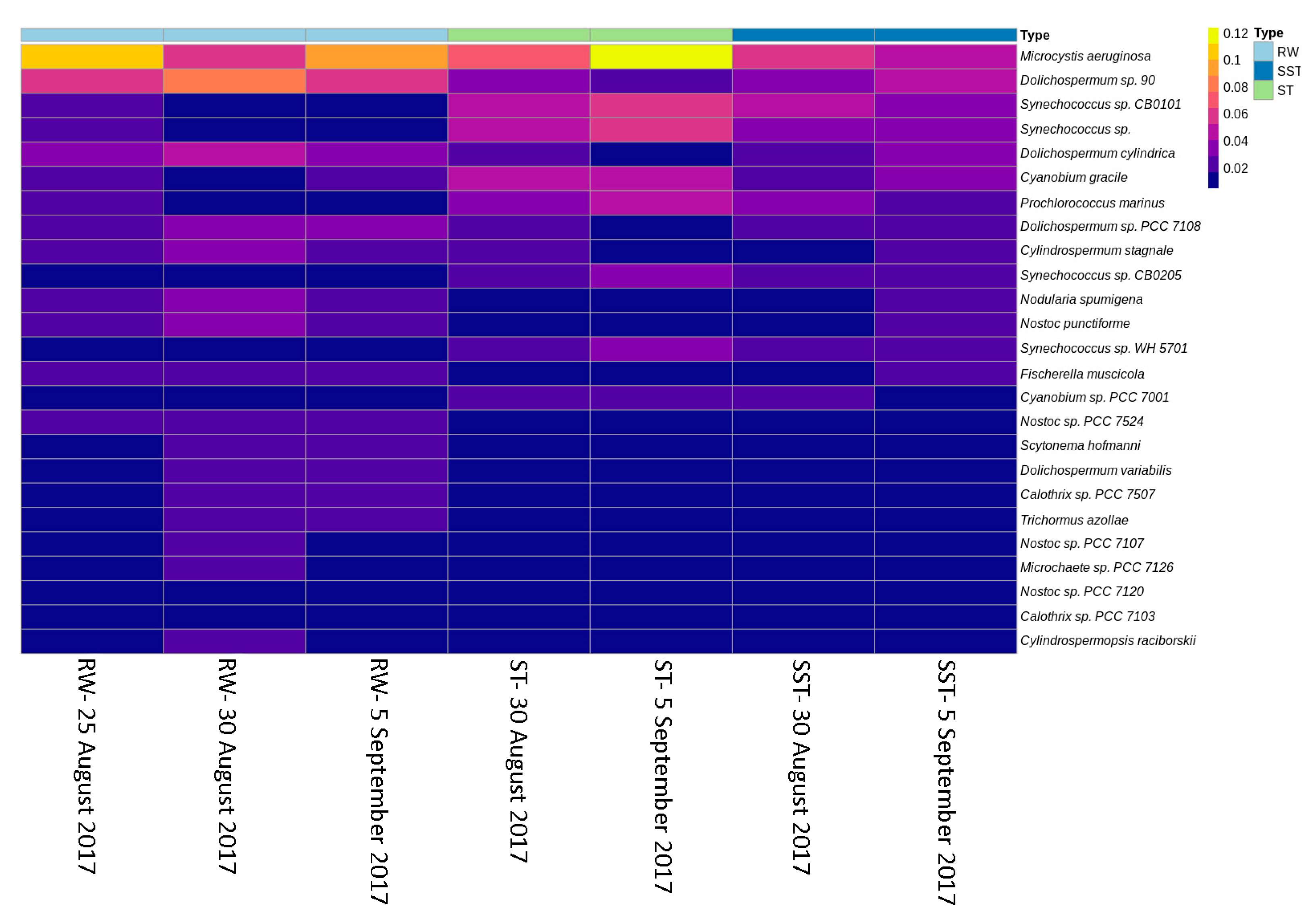 Toxins 13 00025 g006