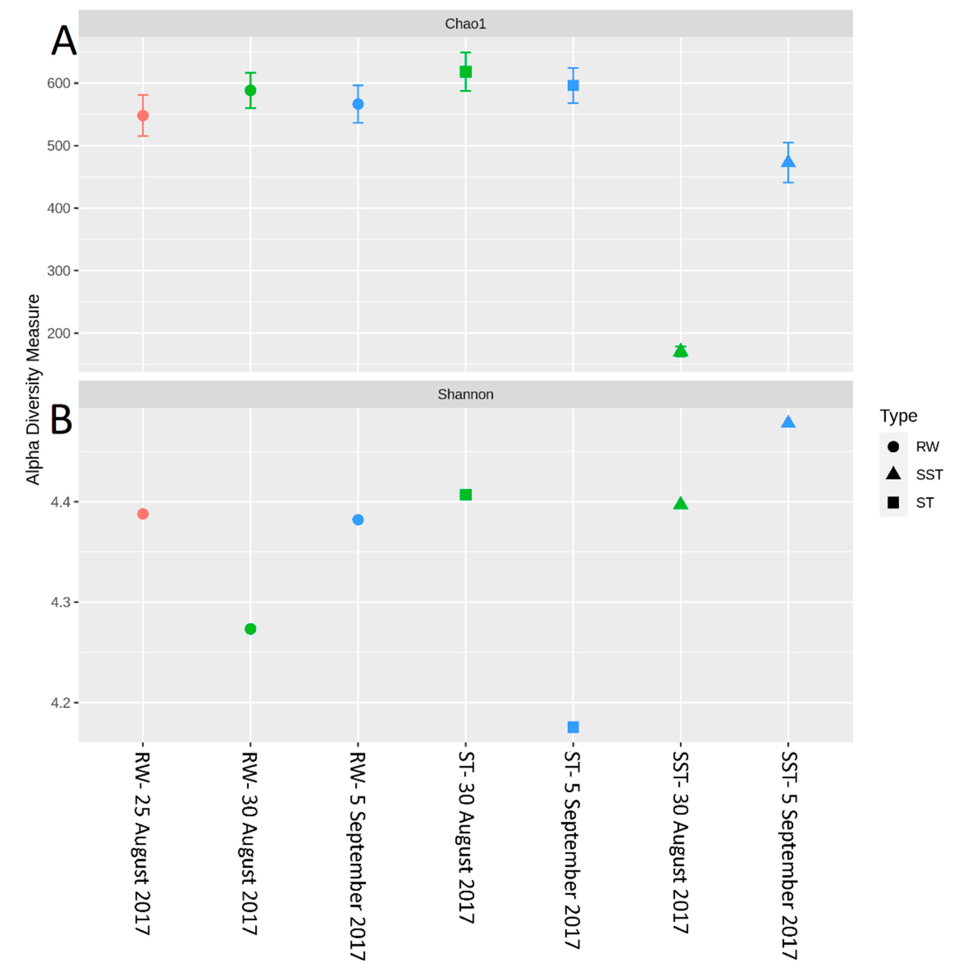 Toxins 13 00025 g007