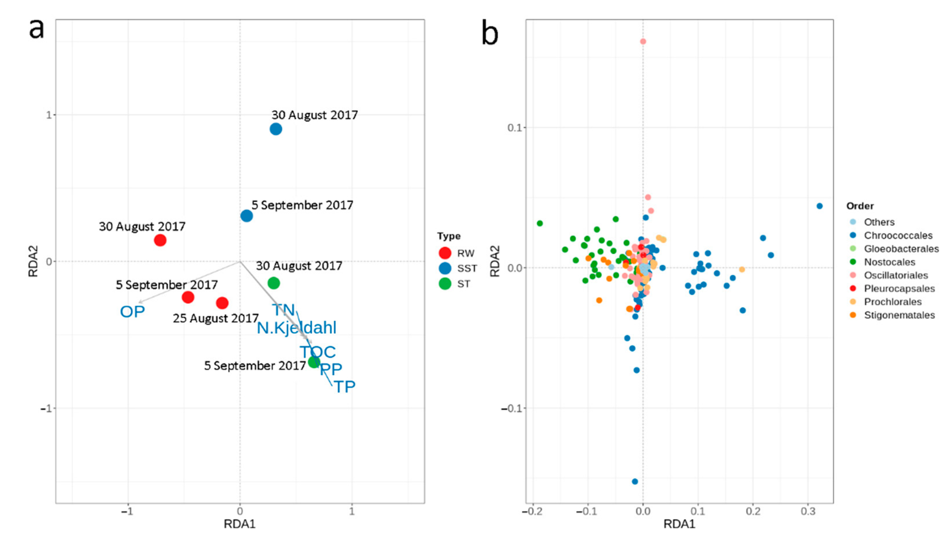 Toxins 13 00025 g008