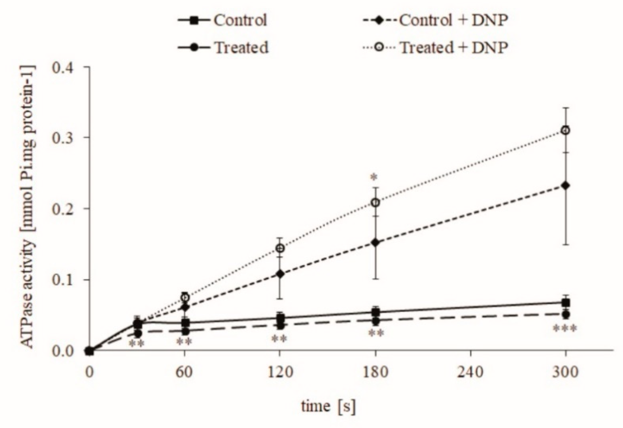 Toxins 13 00041 g001 Toxins 13 00041 g001