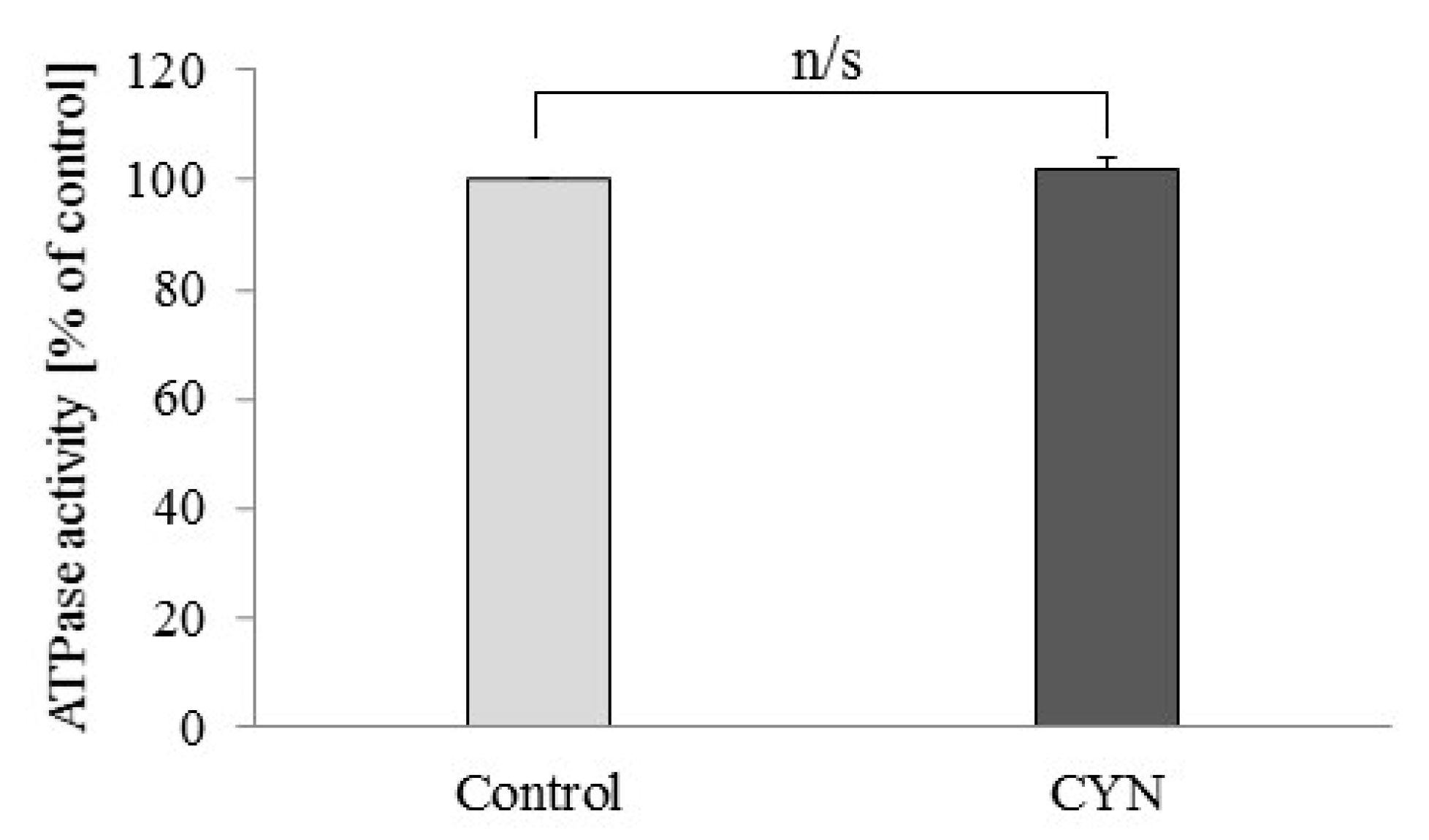 Toxins 13 00041 g002 Toxins 13 00041 g002