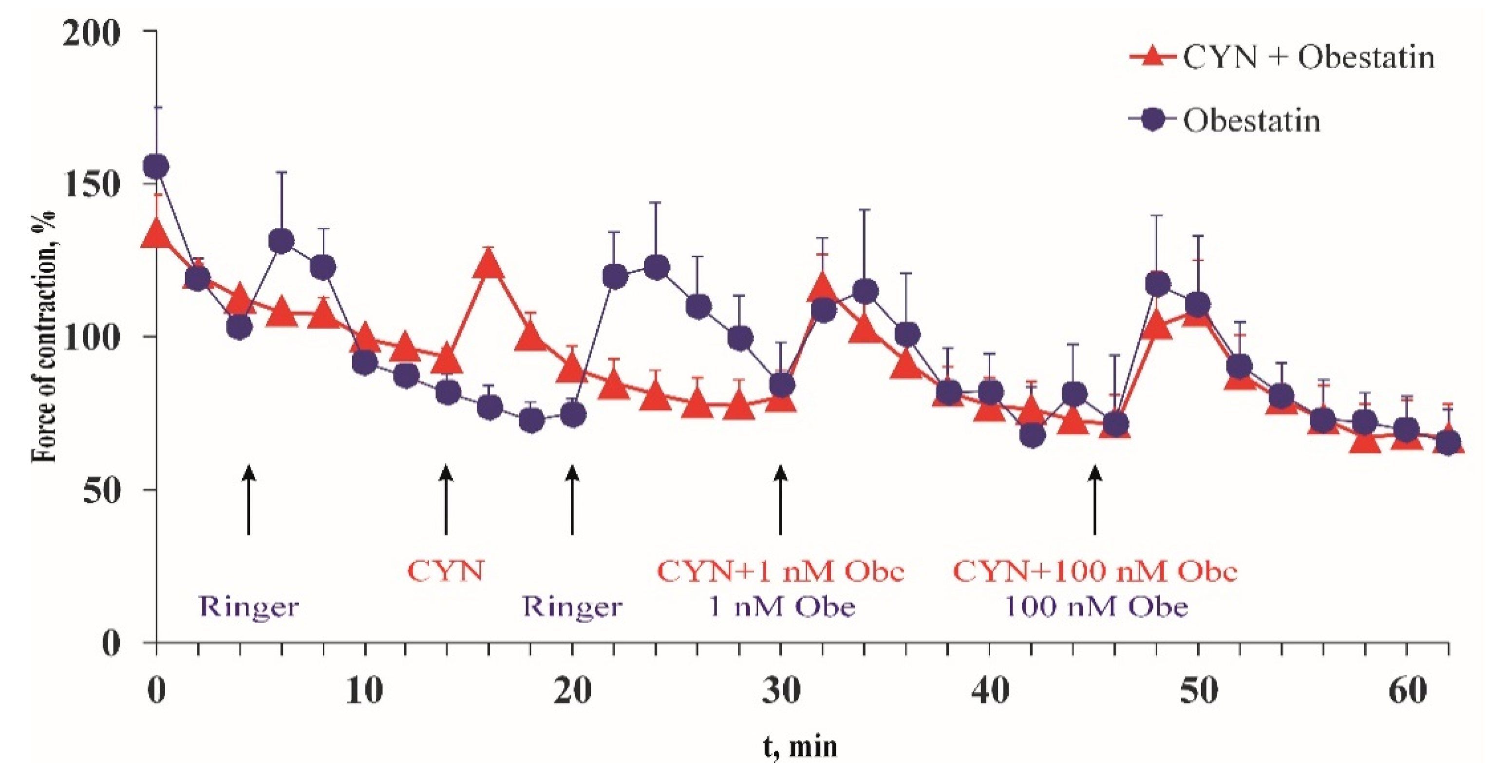 Toxins 13 00041 g004 Toxins 13 00041 g004