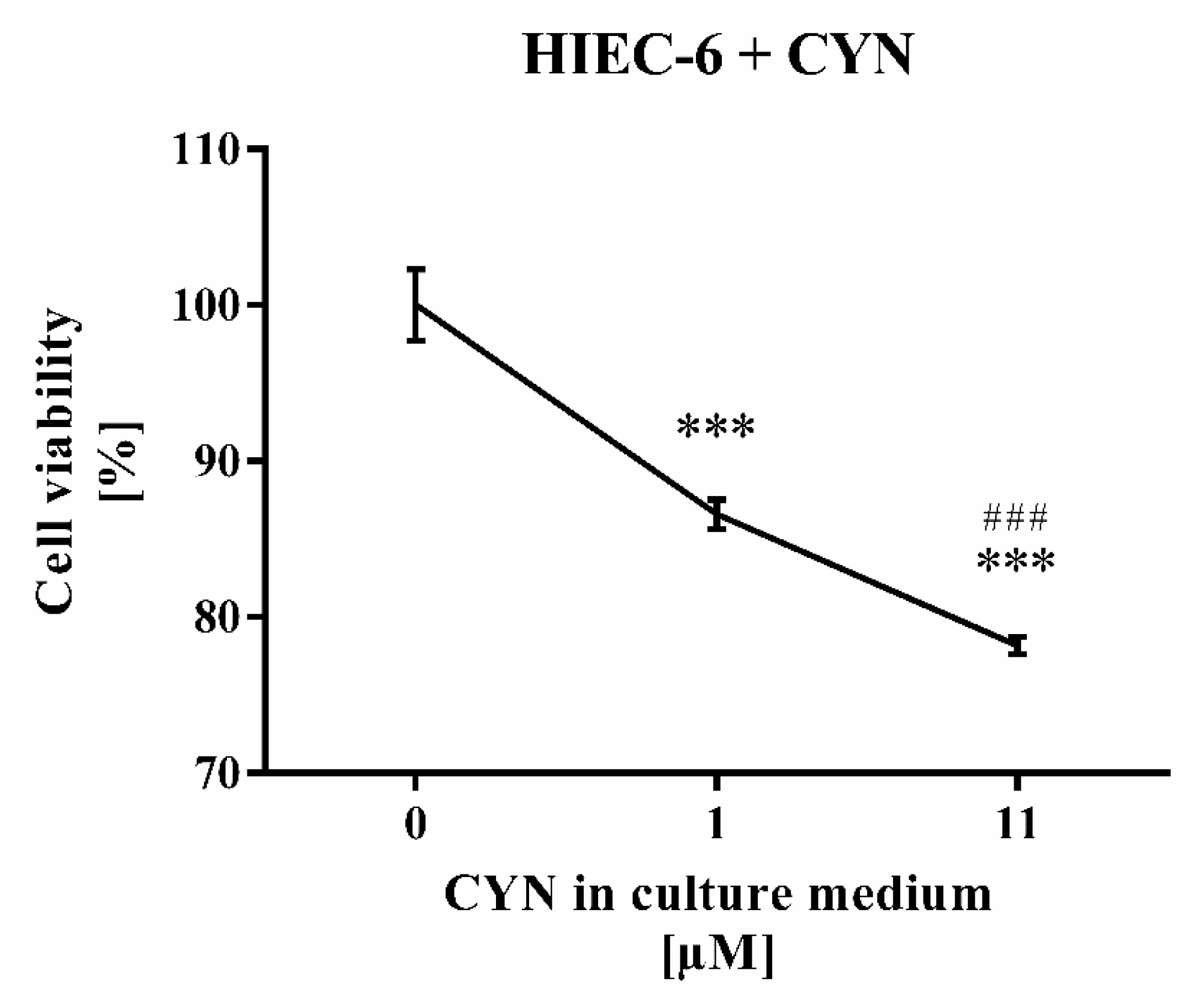 Toxins 13 00041 g005 Toxins 13 00041 g005