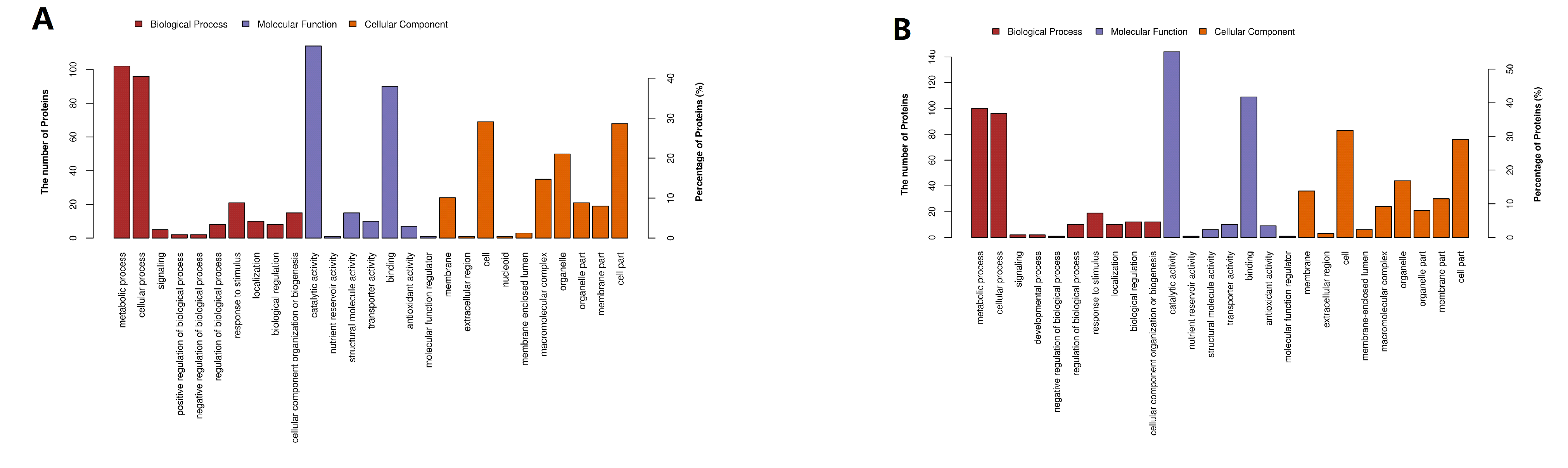 Toxins 13 00051 g004