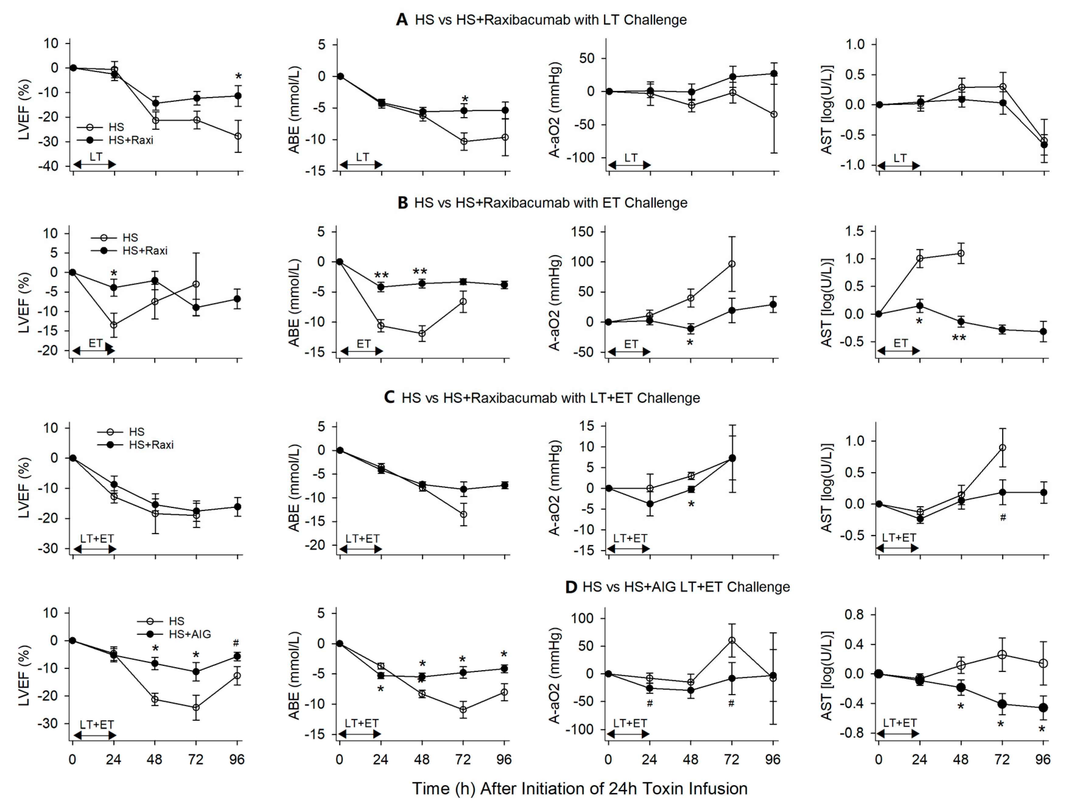 Toxins 13 00053 g008