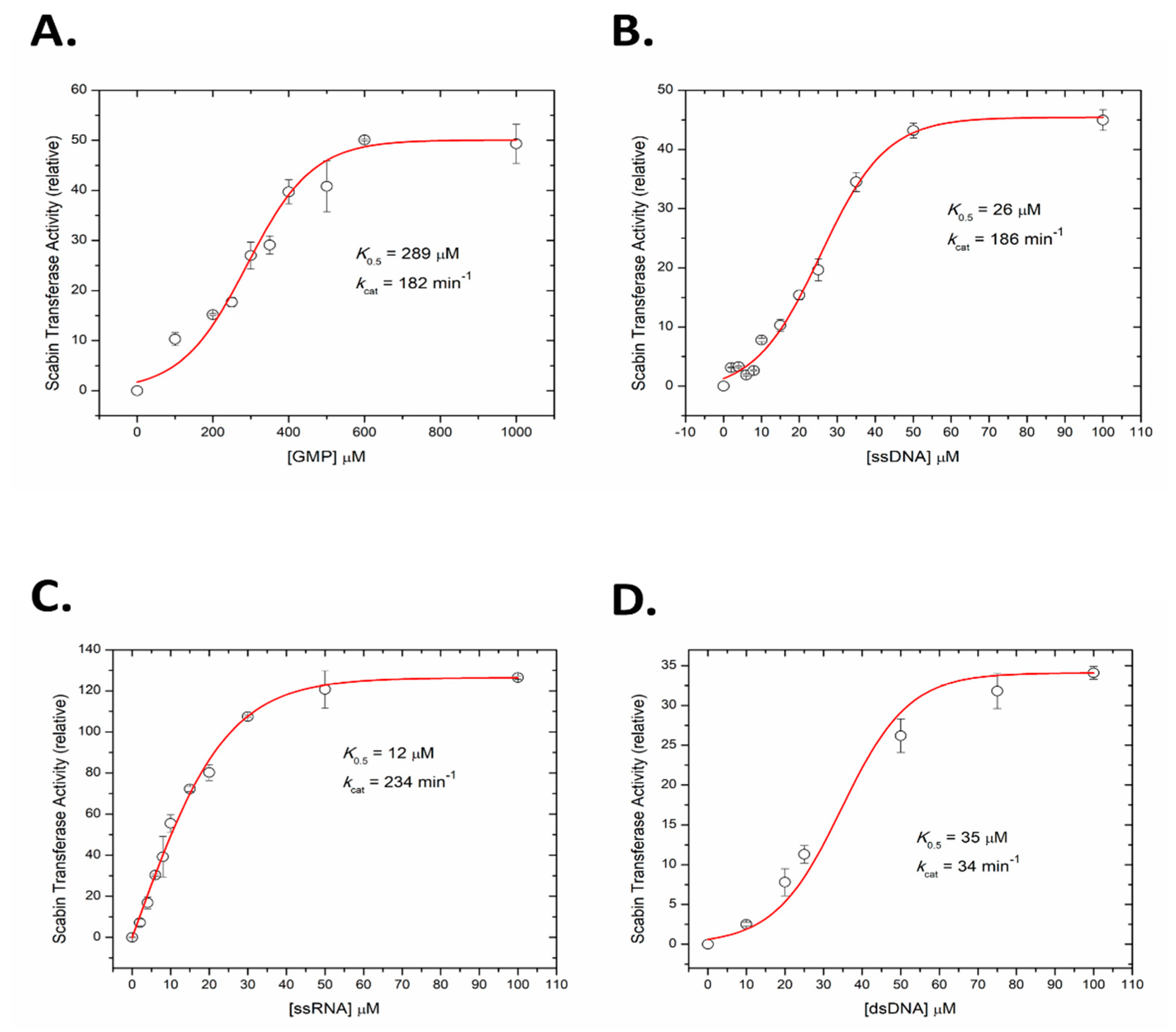 Toxins 13 00055 g005 Toxins 13 00055 g005